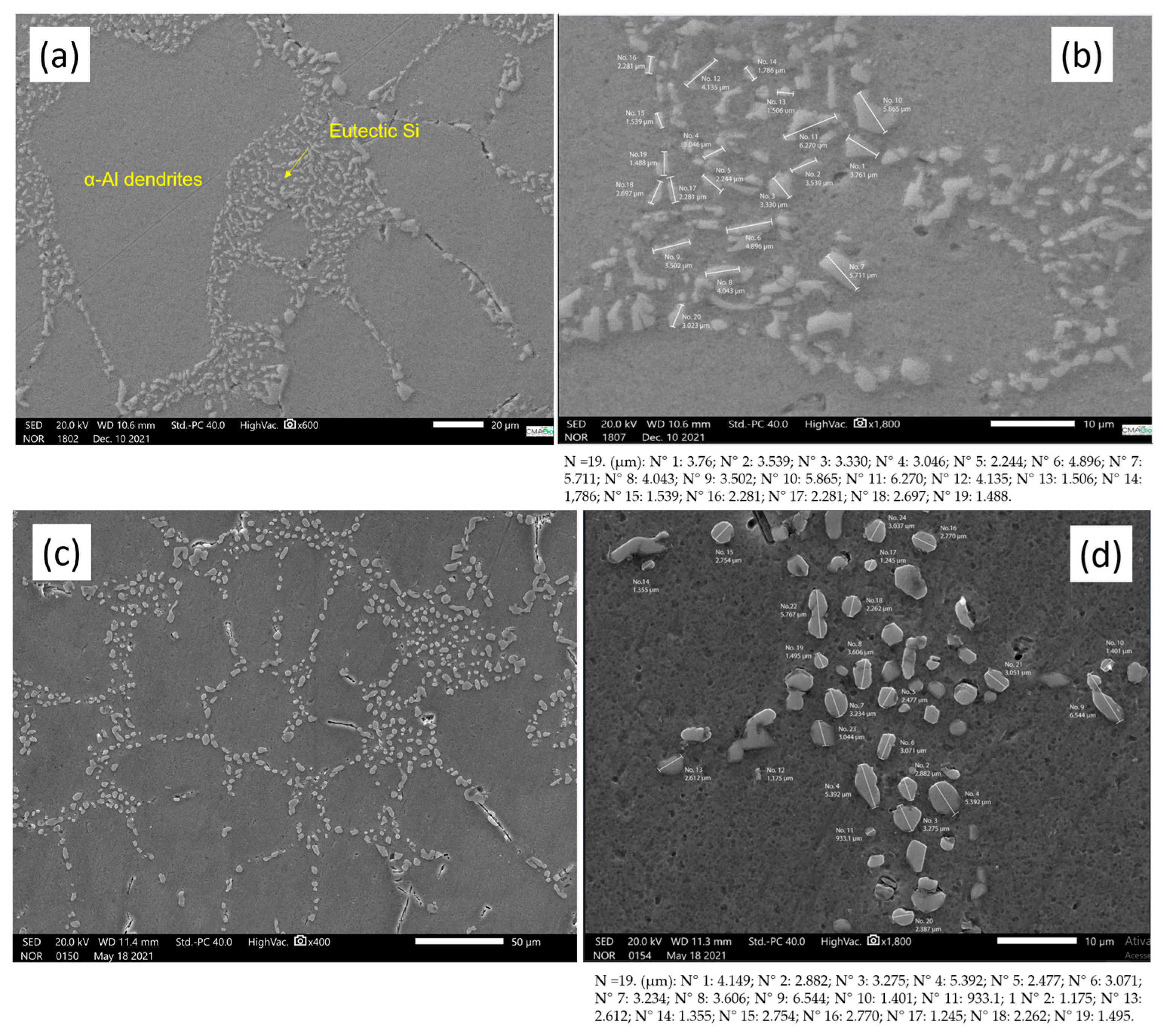 Metals 15 00692 g009a