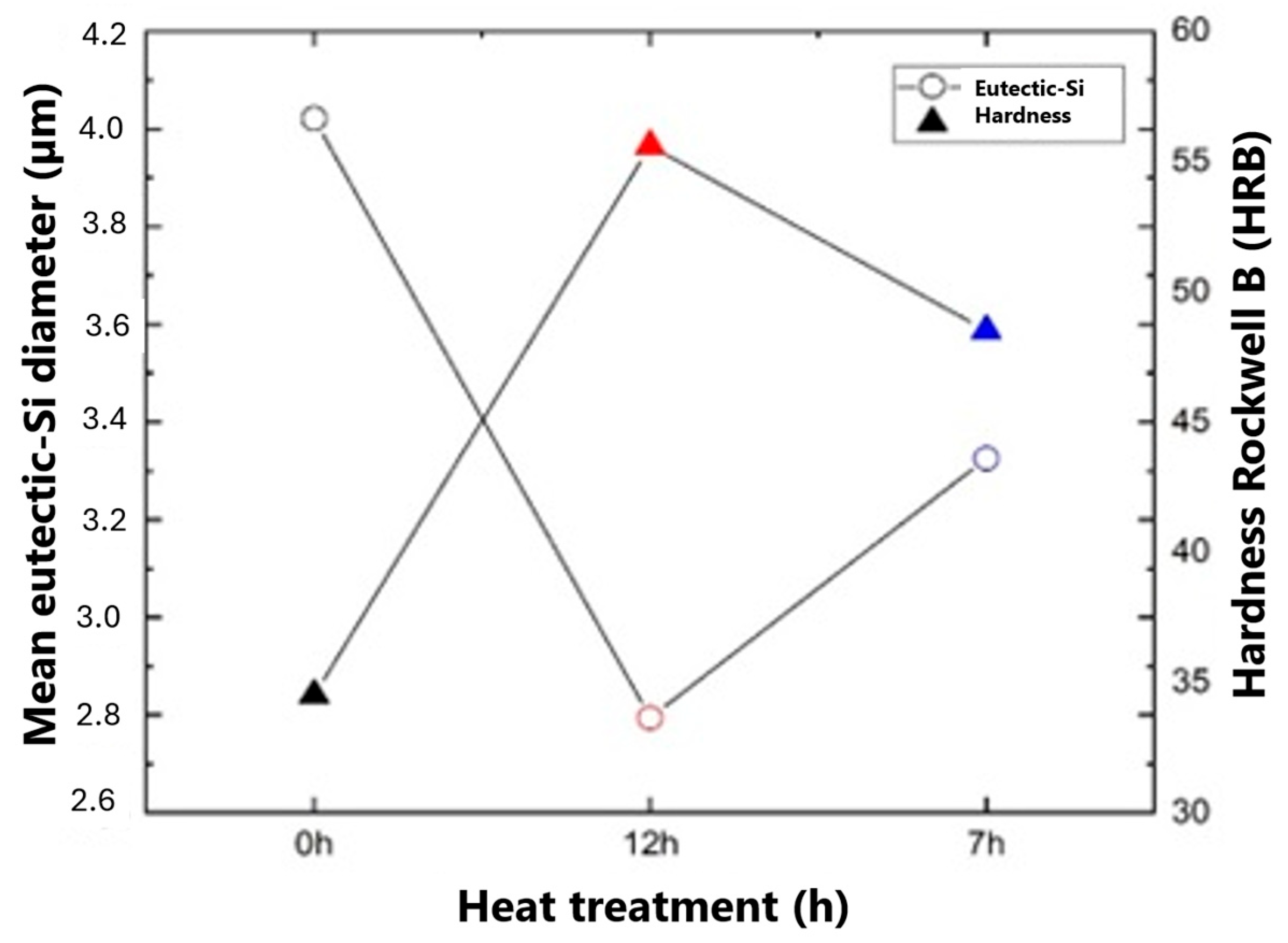 Metals 15 00692 g014