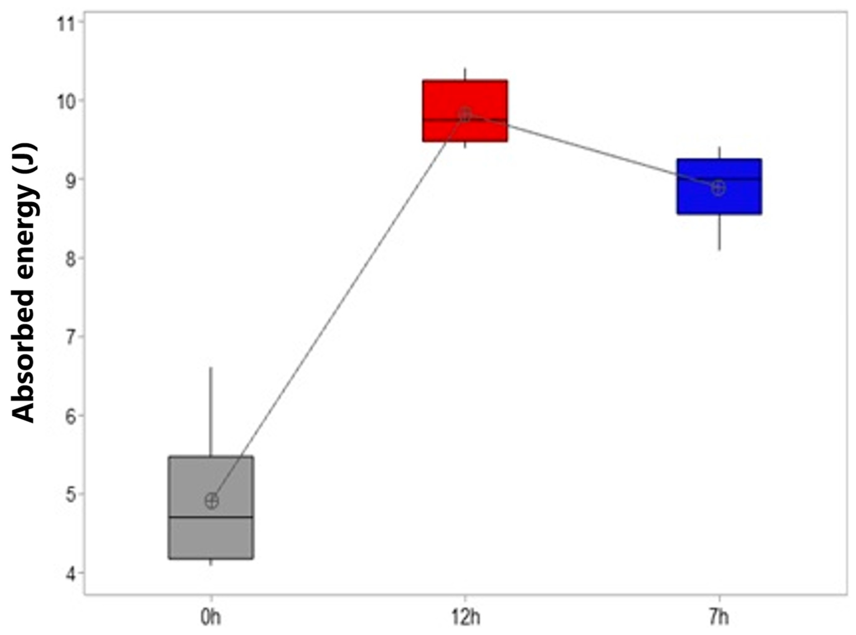 Metals 15 00692 g015