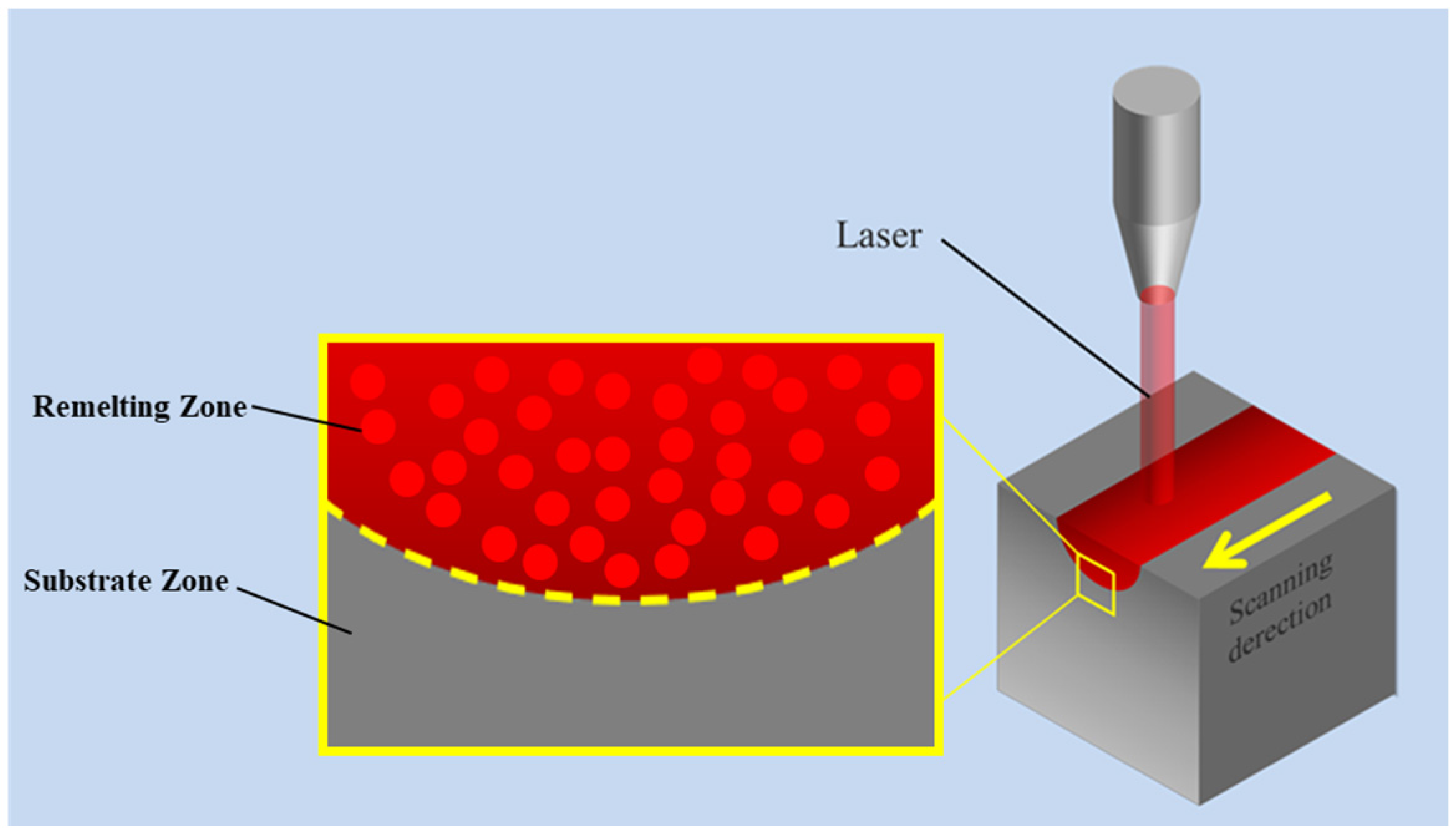 Metals 15 00693 g001