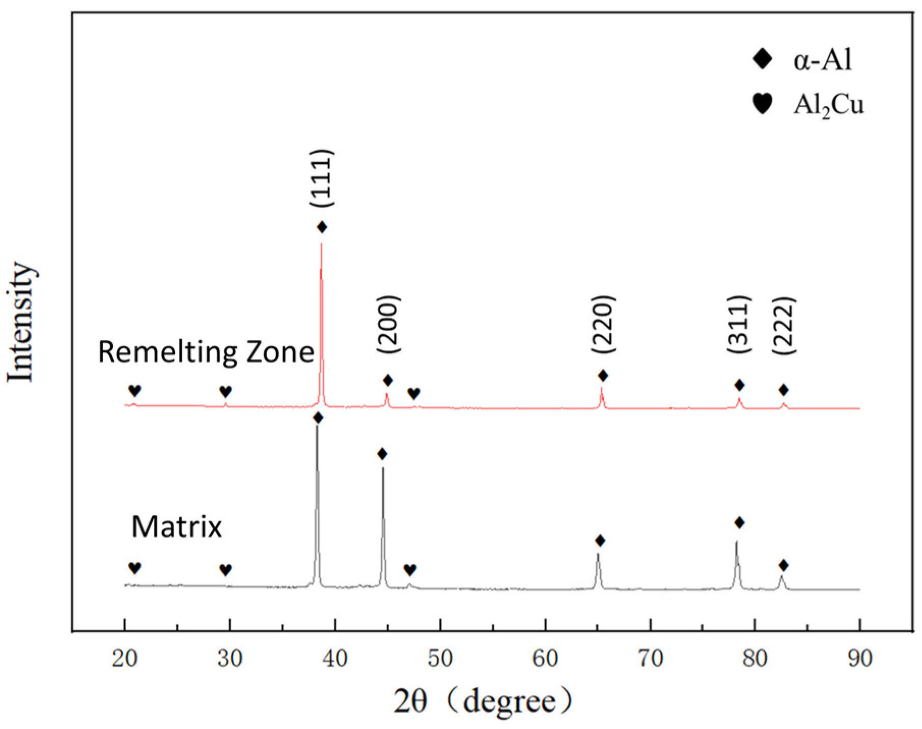 Metals 15 00693 g002