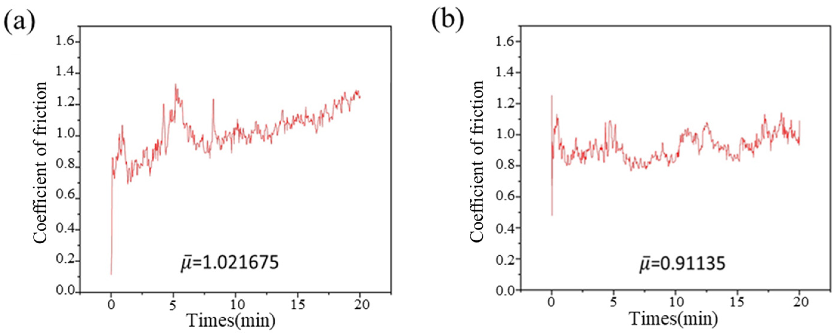 Metals 15 00693 g009