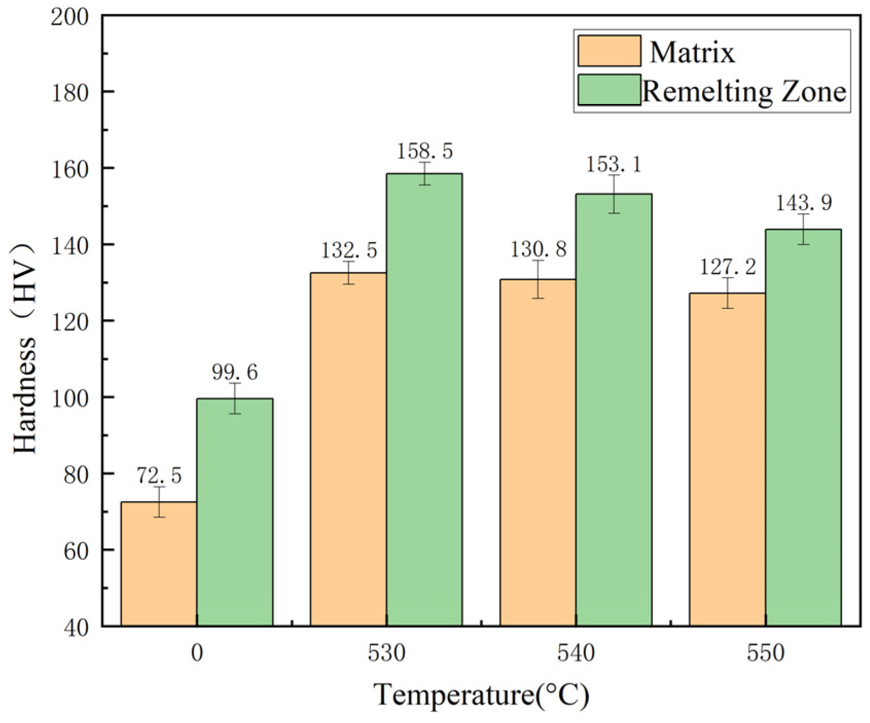 Metals 15 00693 g013