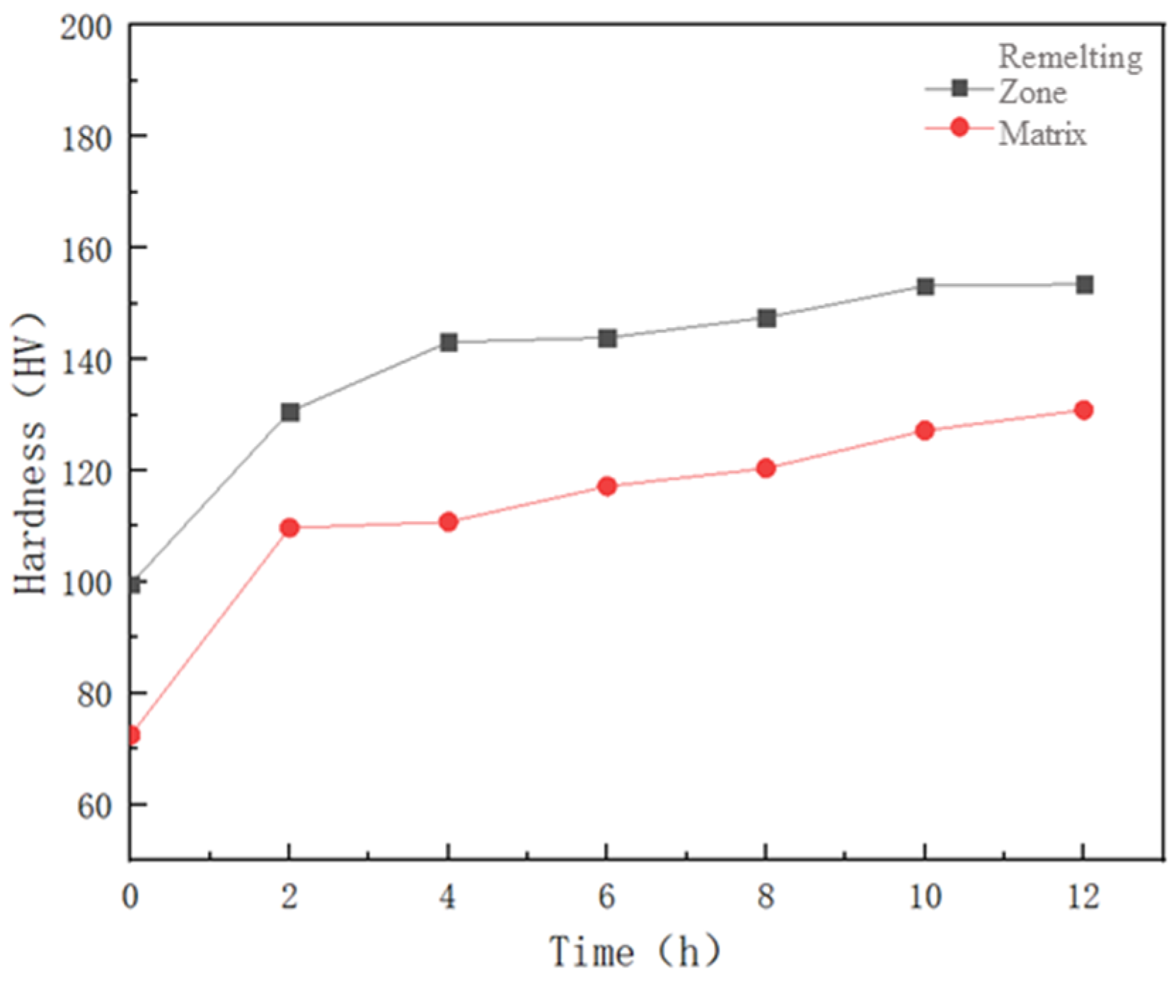 Metals 15 00693 g021