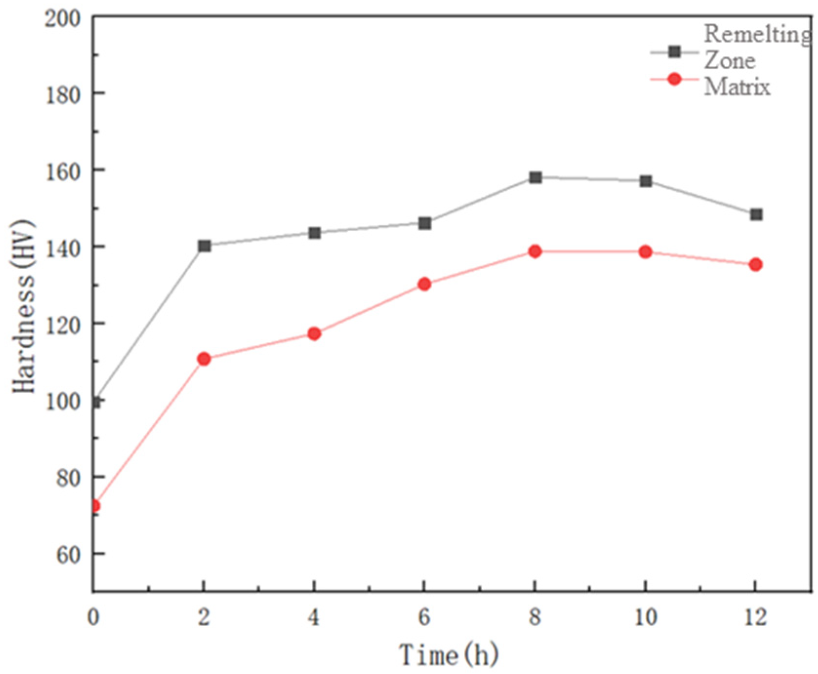 Metals 15 00693 g022