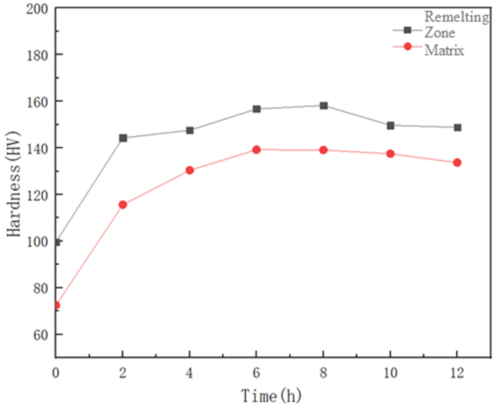 Metals 15 00693 g023