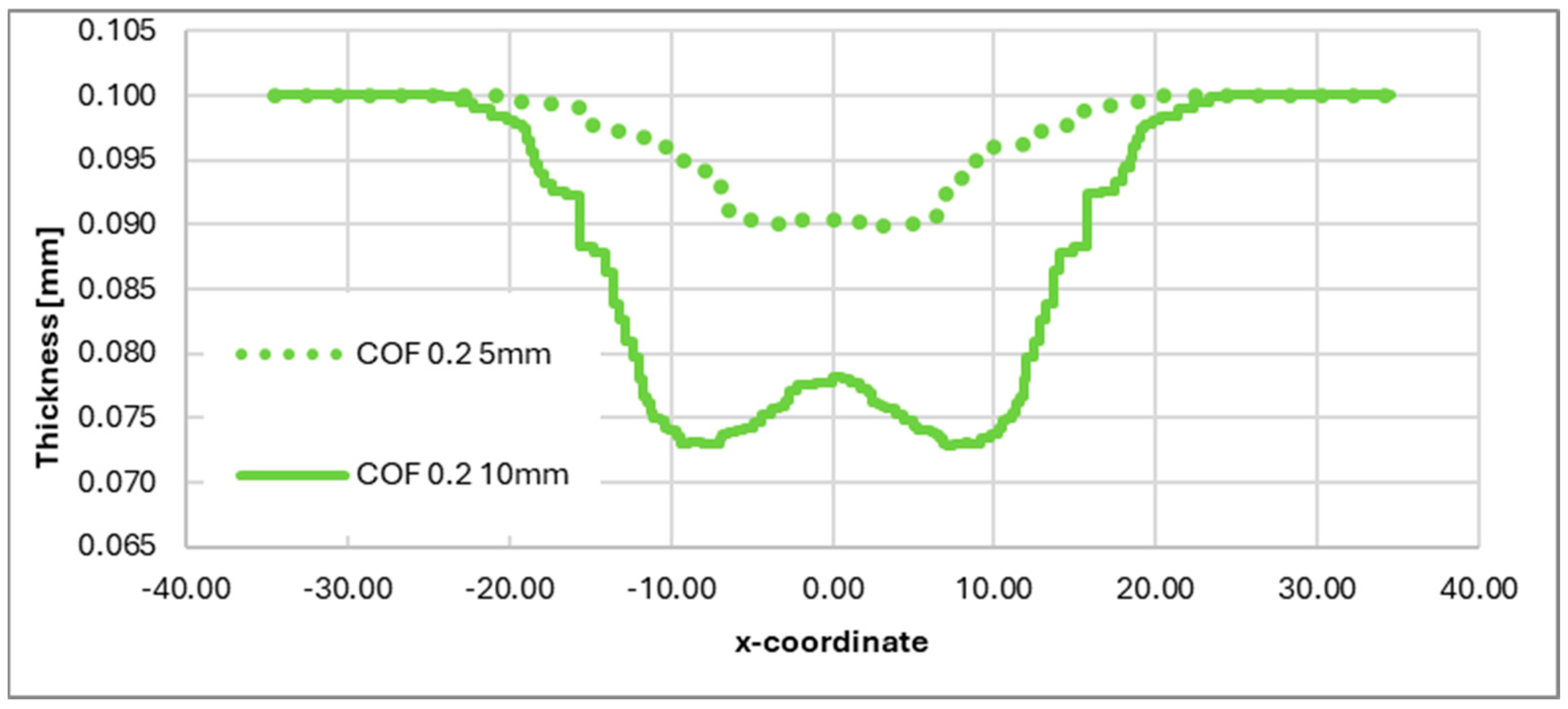 Metals 15 00695 g009