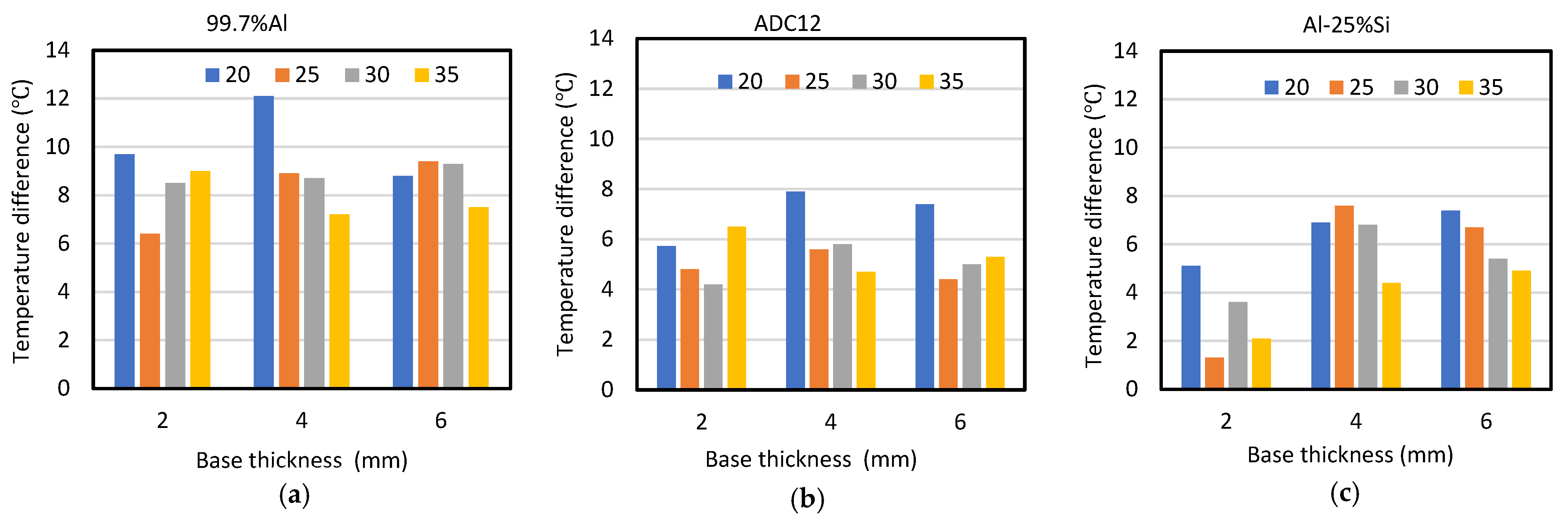 Metals 15 00696 g004