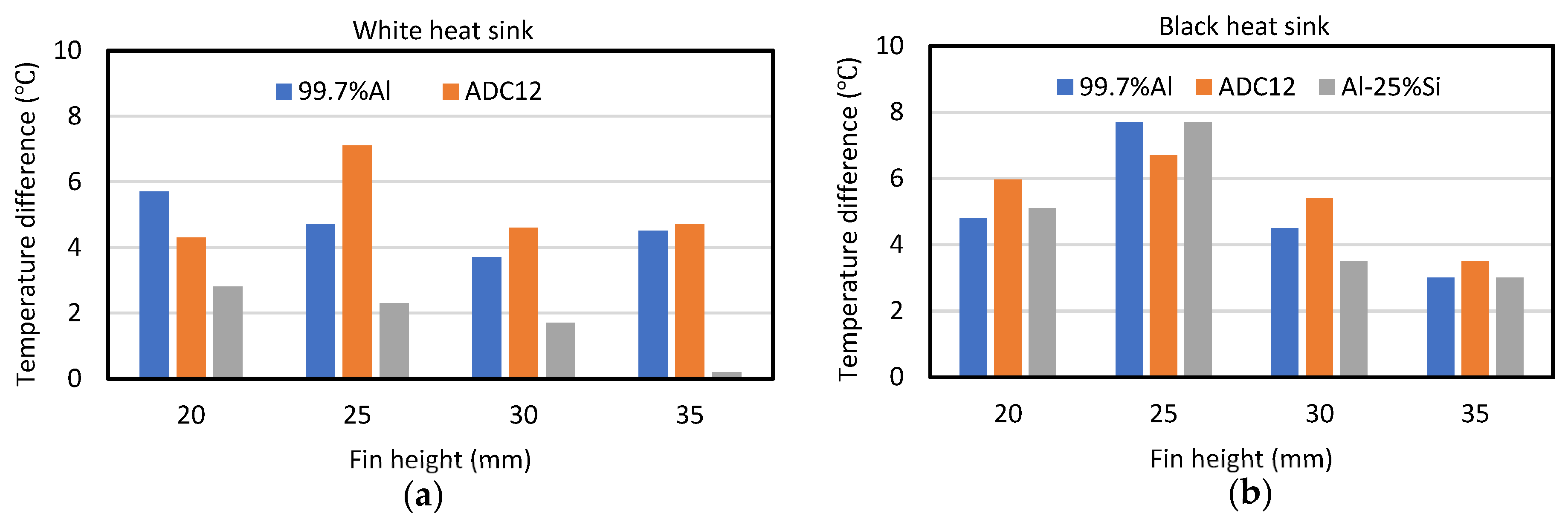 Metals 15 00696 g006