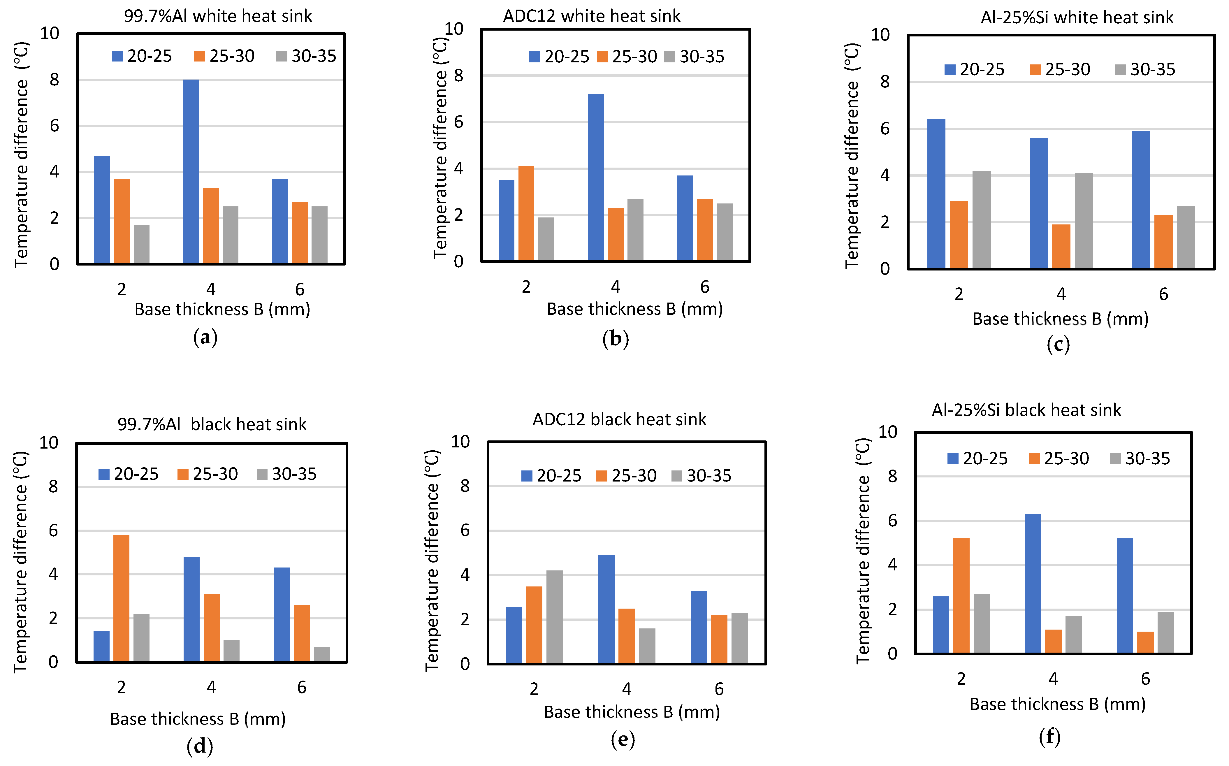 Metals 15 00696 g008