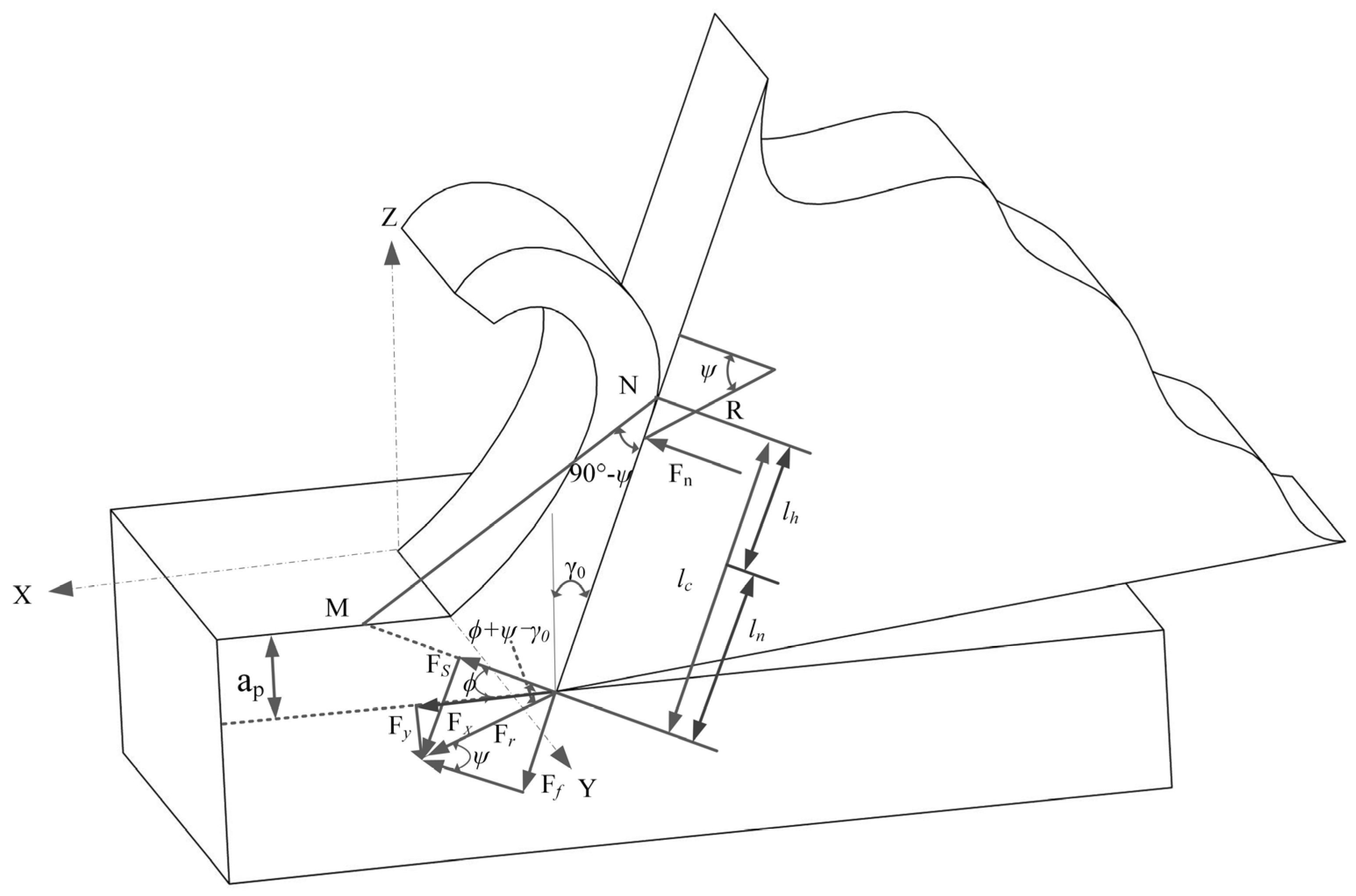 Metals 15 00697 g003