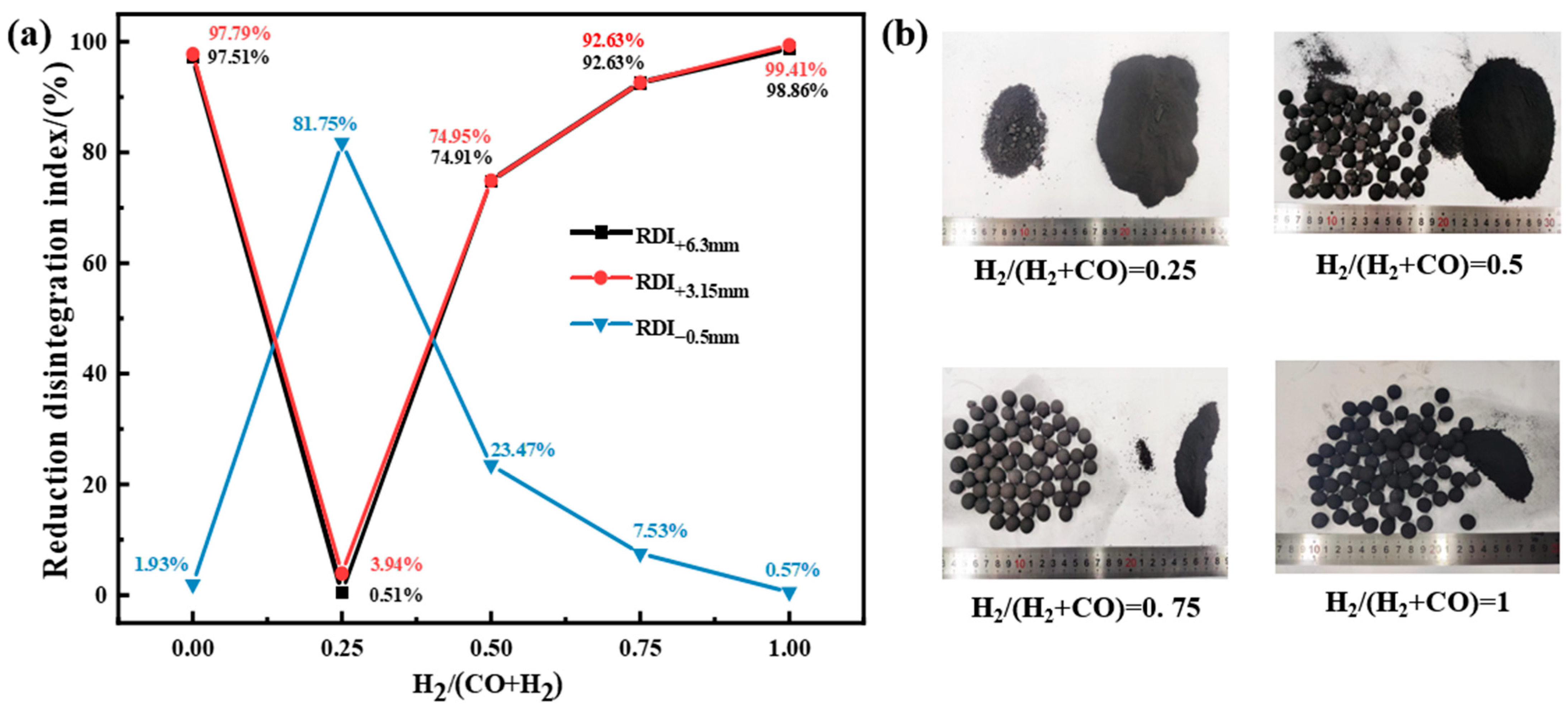 Metals 15 00700 g003