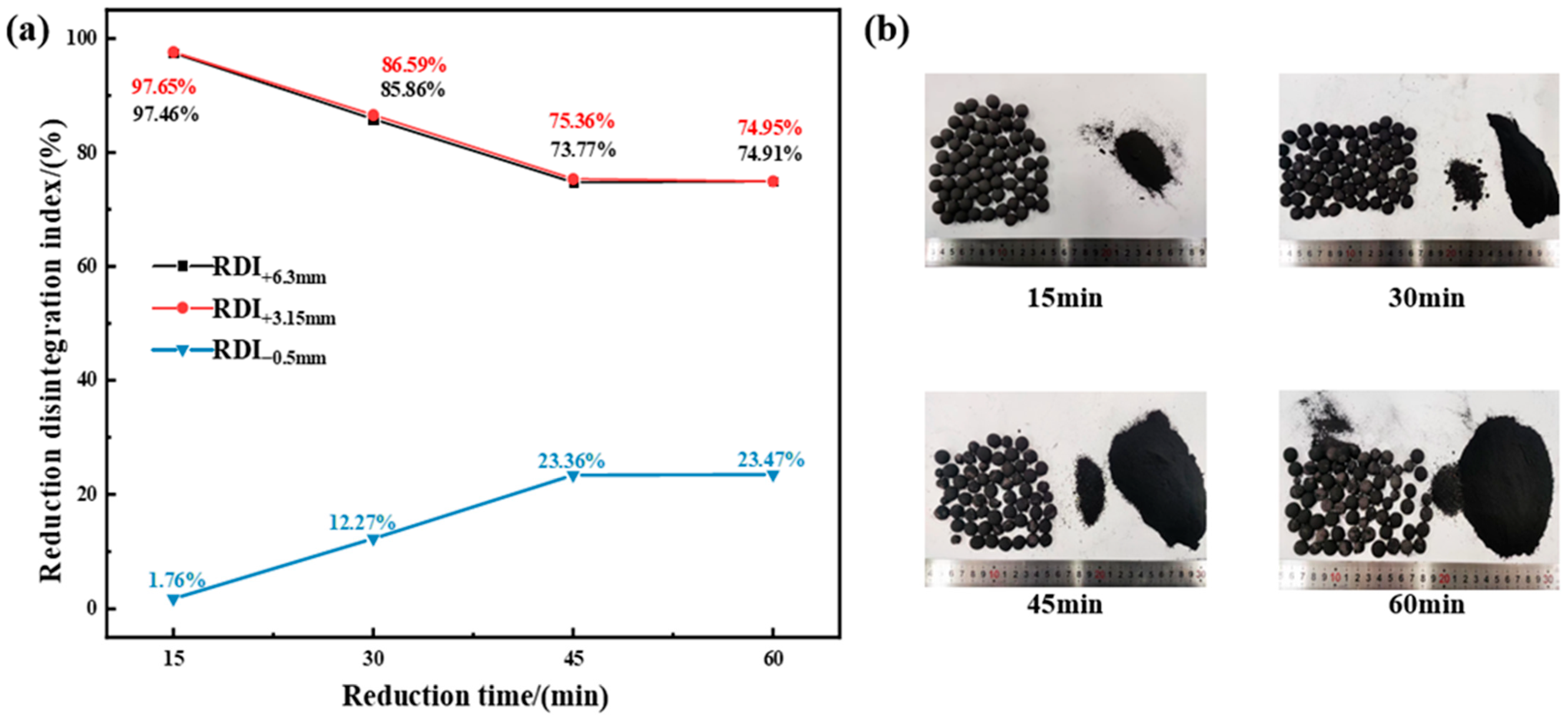 Metals 15 00700 g005