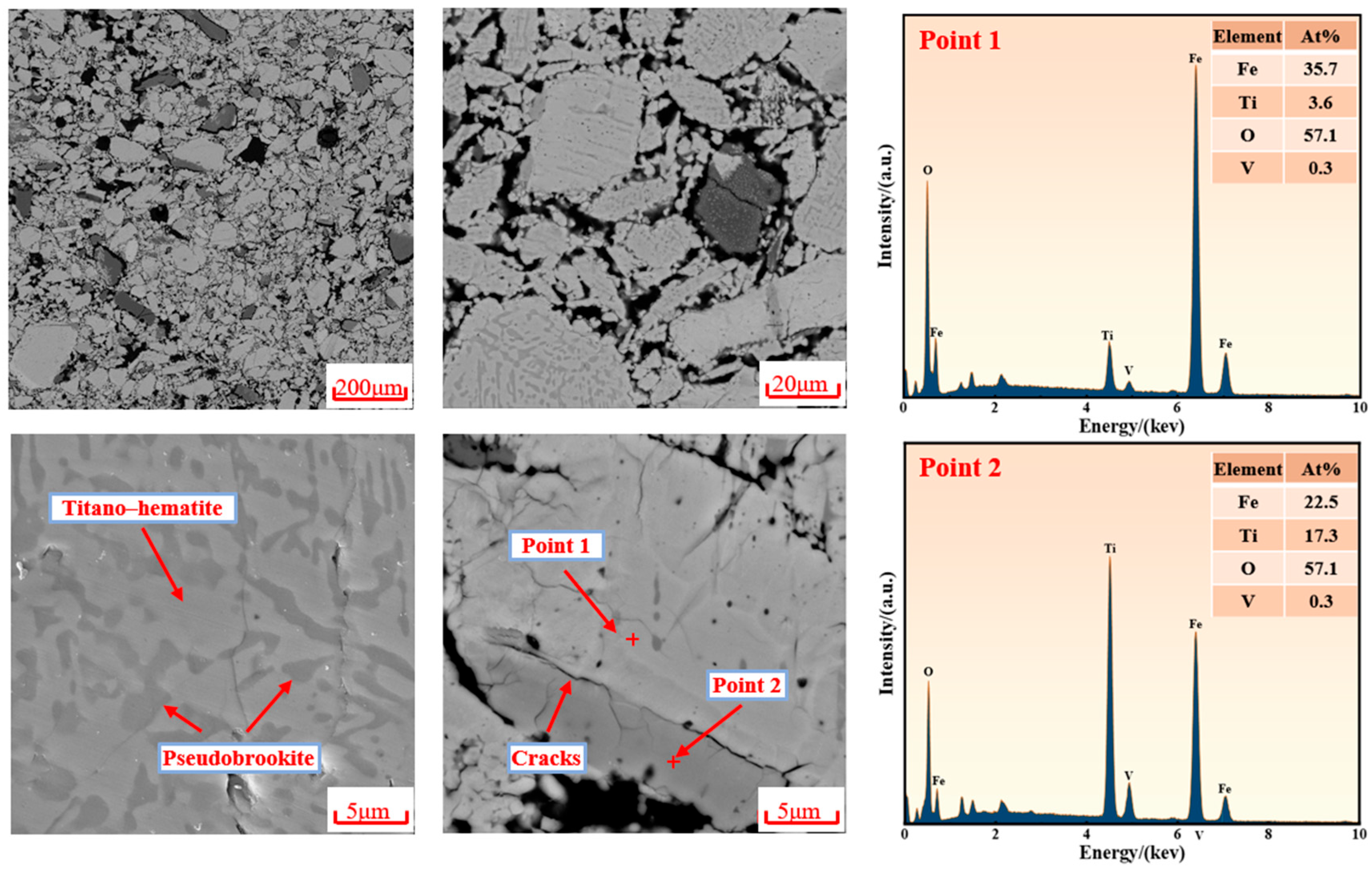 Metals 15 00700 g008