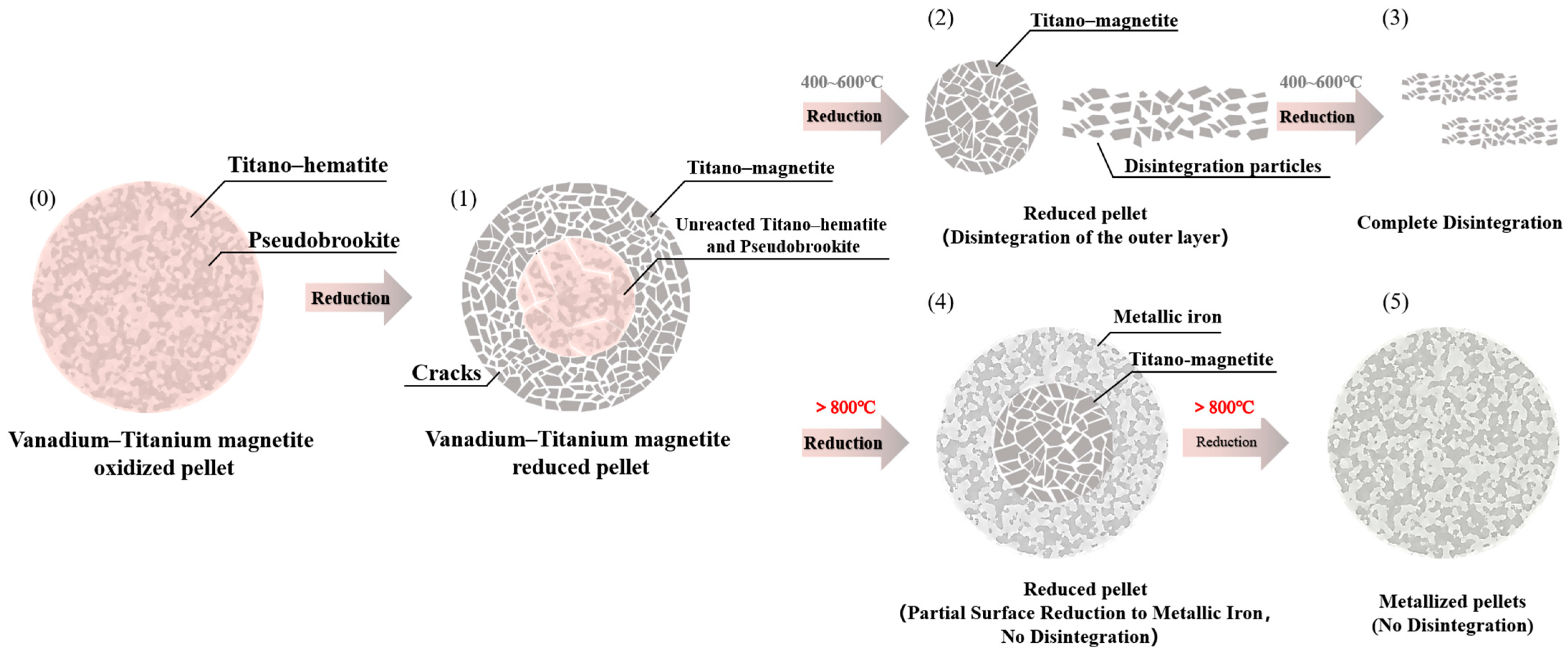Metals 15 00700 g011