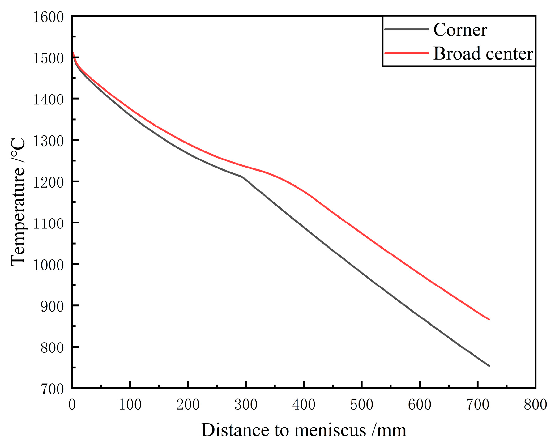 Metals 15 00702 g004