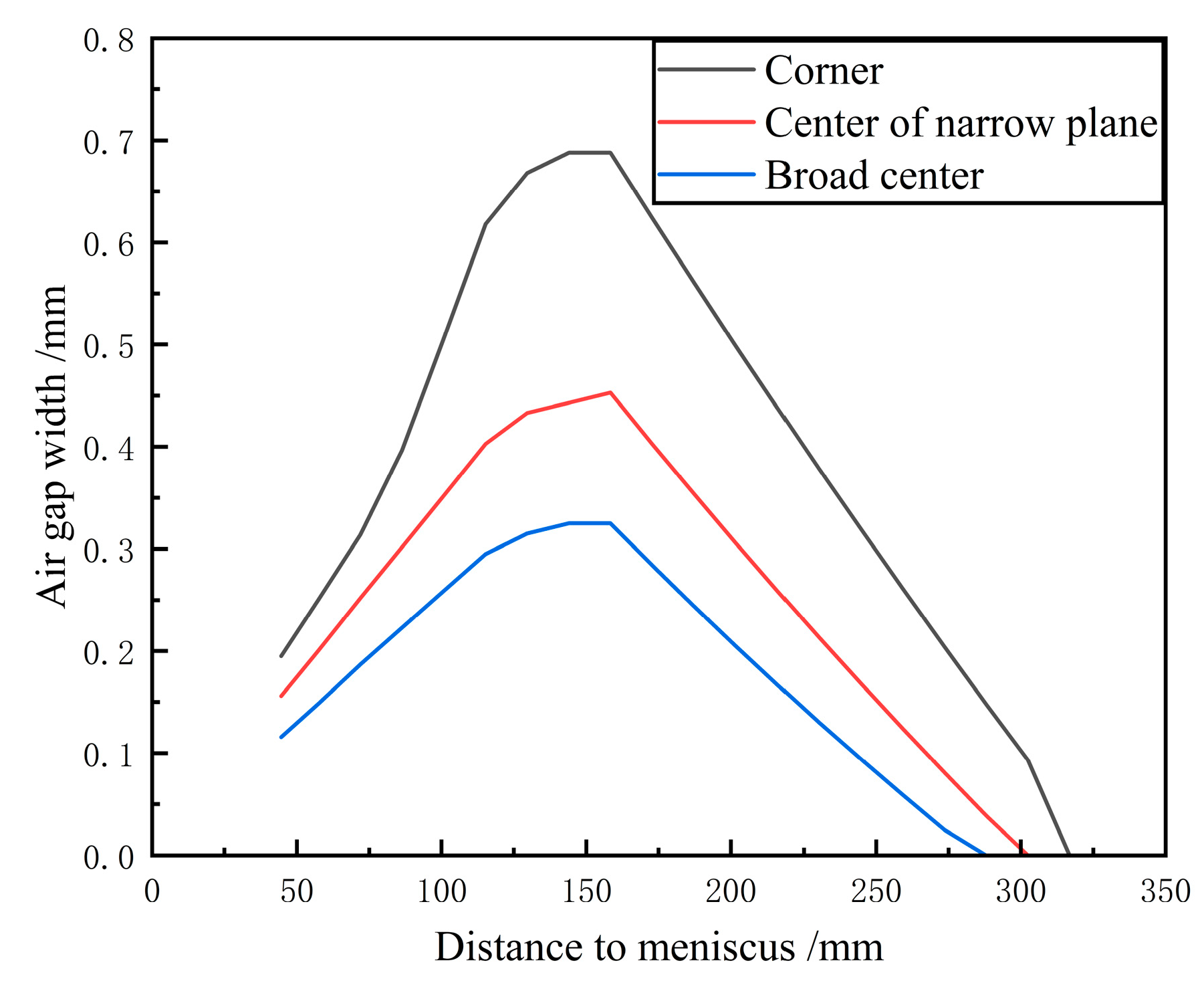 Metals 15 00702 g005