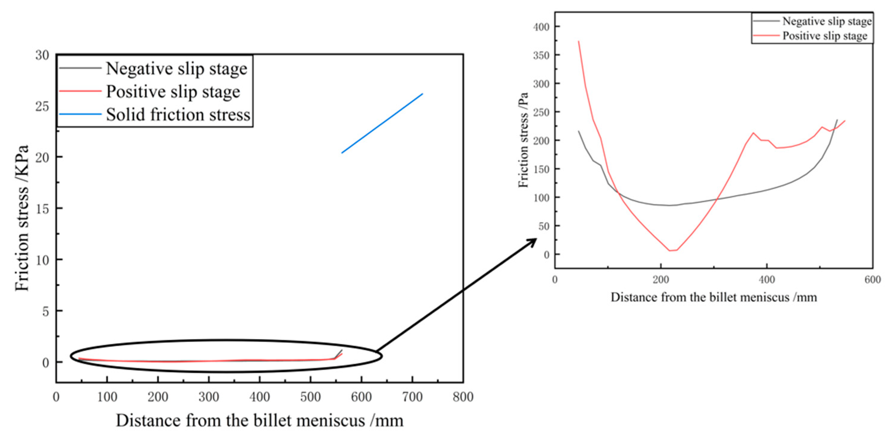 Metals 15 00702 g010