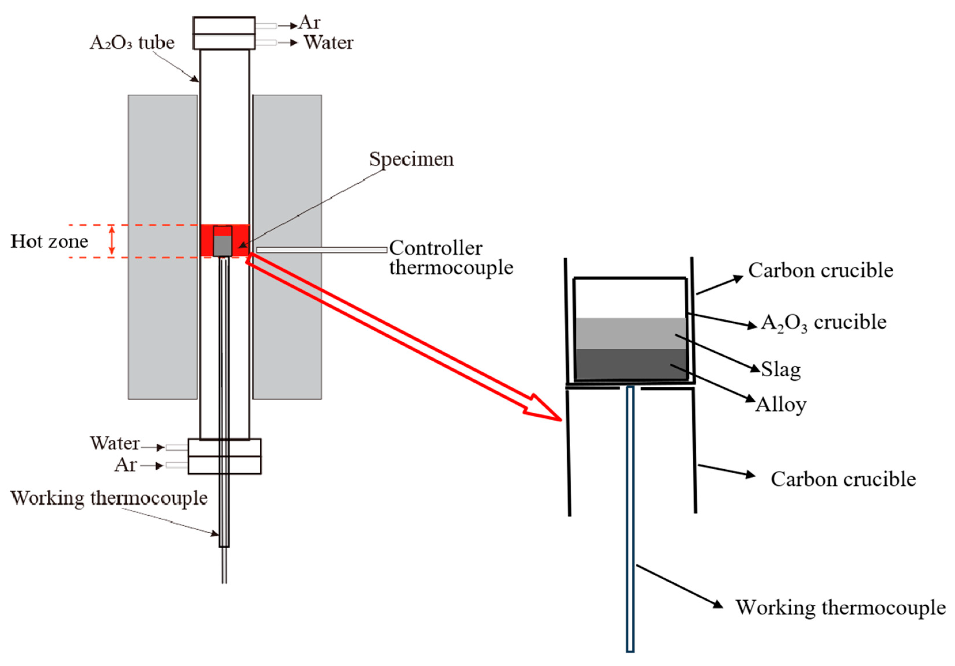 Metals 15 00704 g001