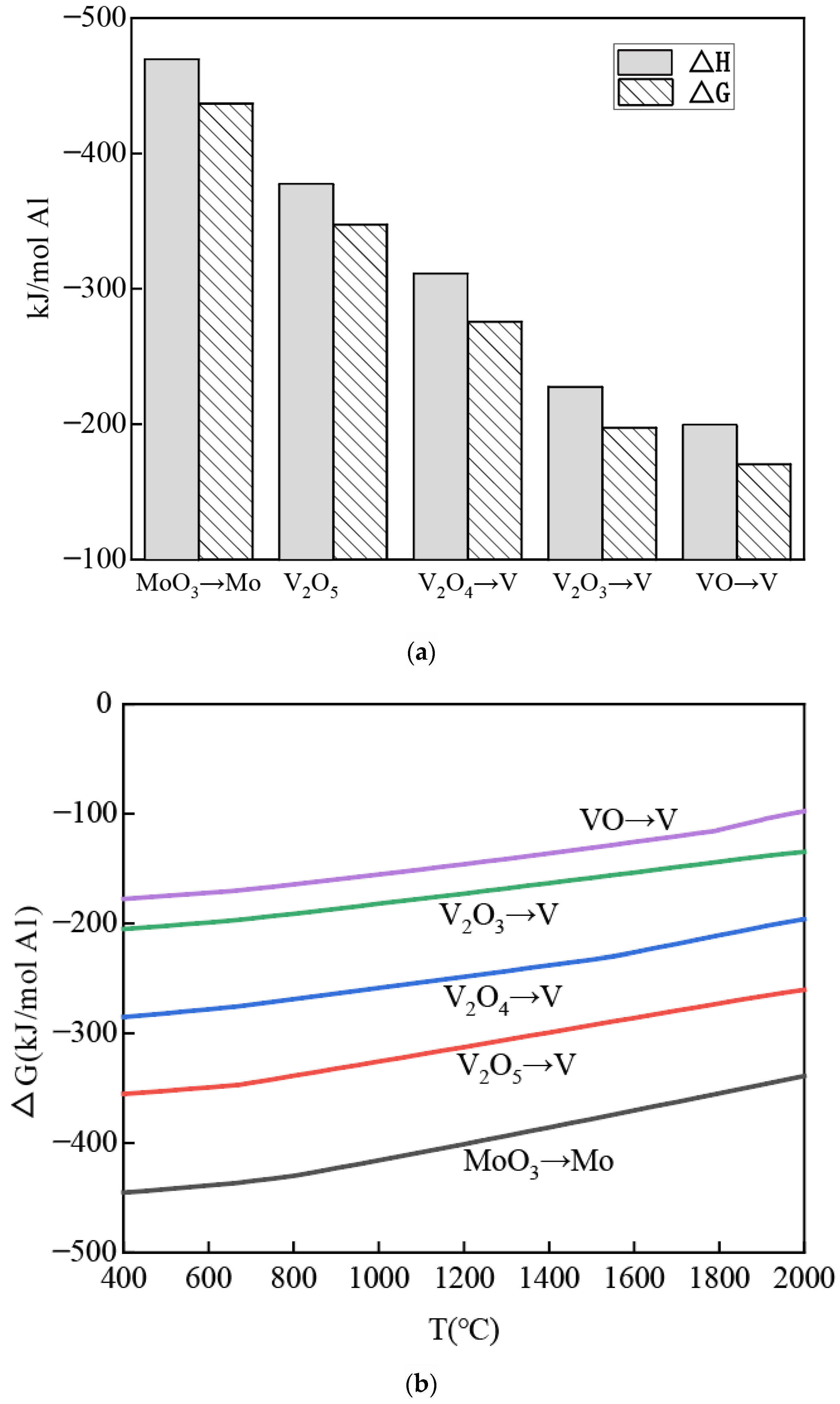 Metals 15 00704 g002