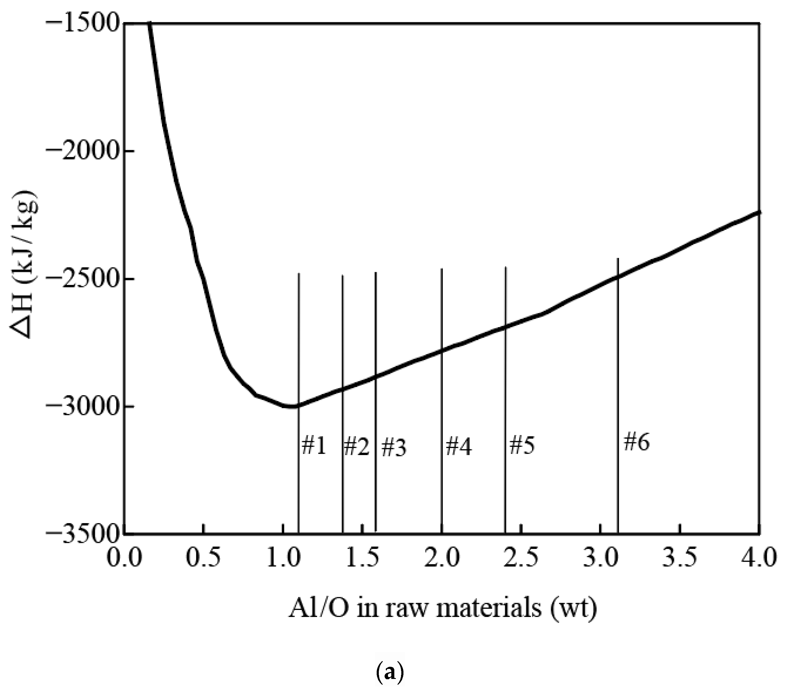 Metals 15 00704 g003a