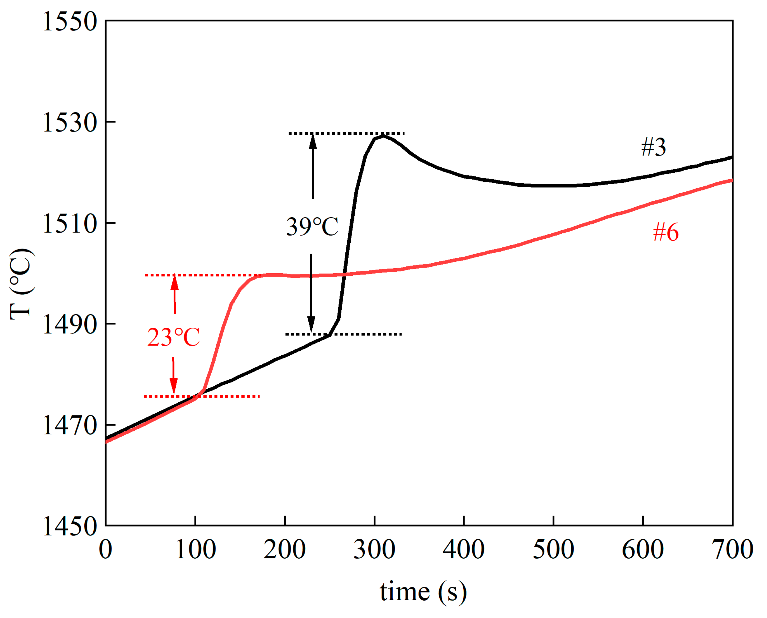 Metals 15 00704 g005