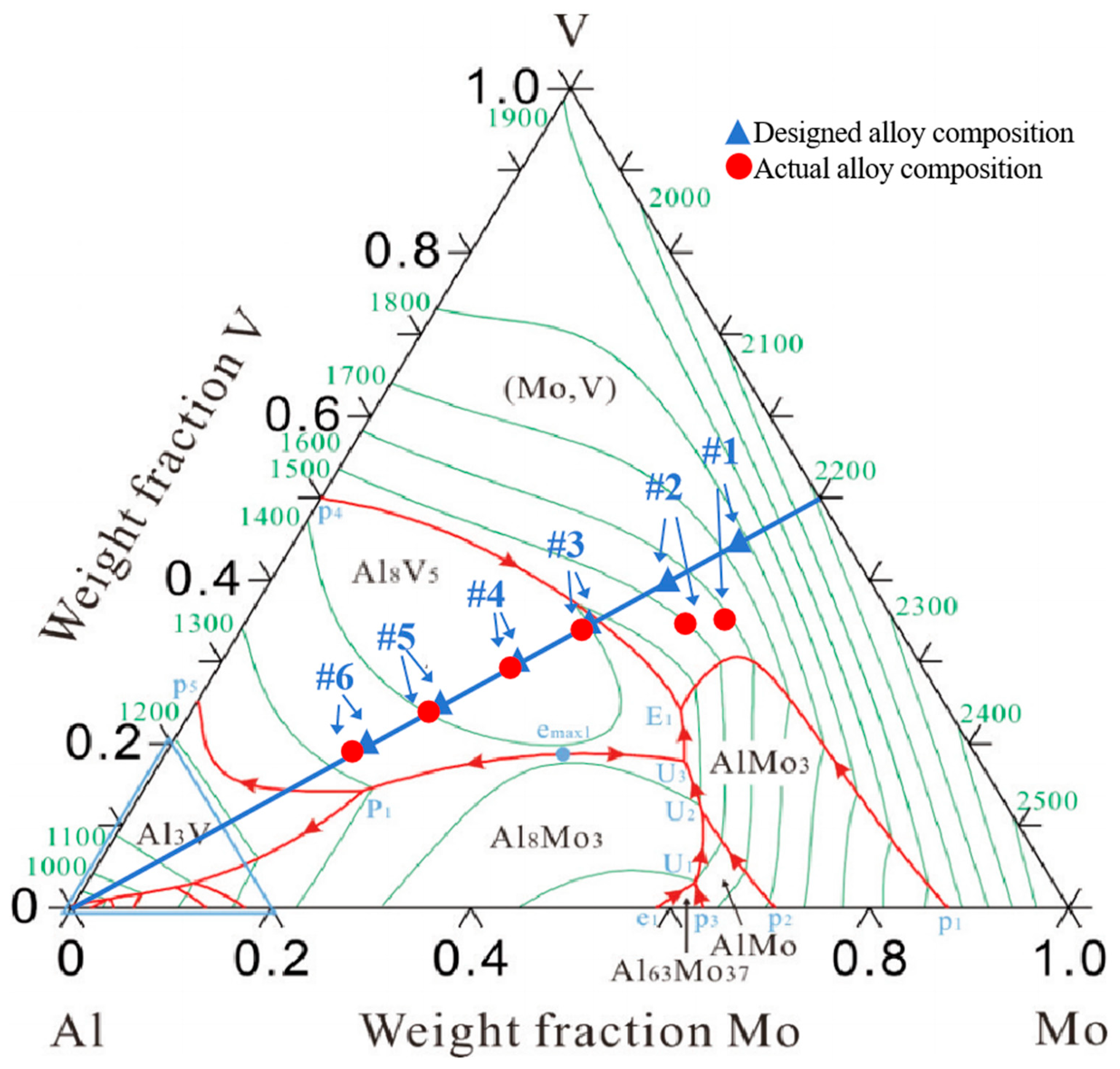 Metals 15 00704 g006