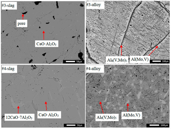 Exothermic and Slag Formation Behavior of Aluminothermic Reduction of ...