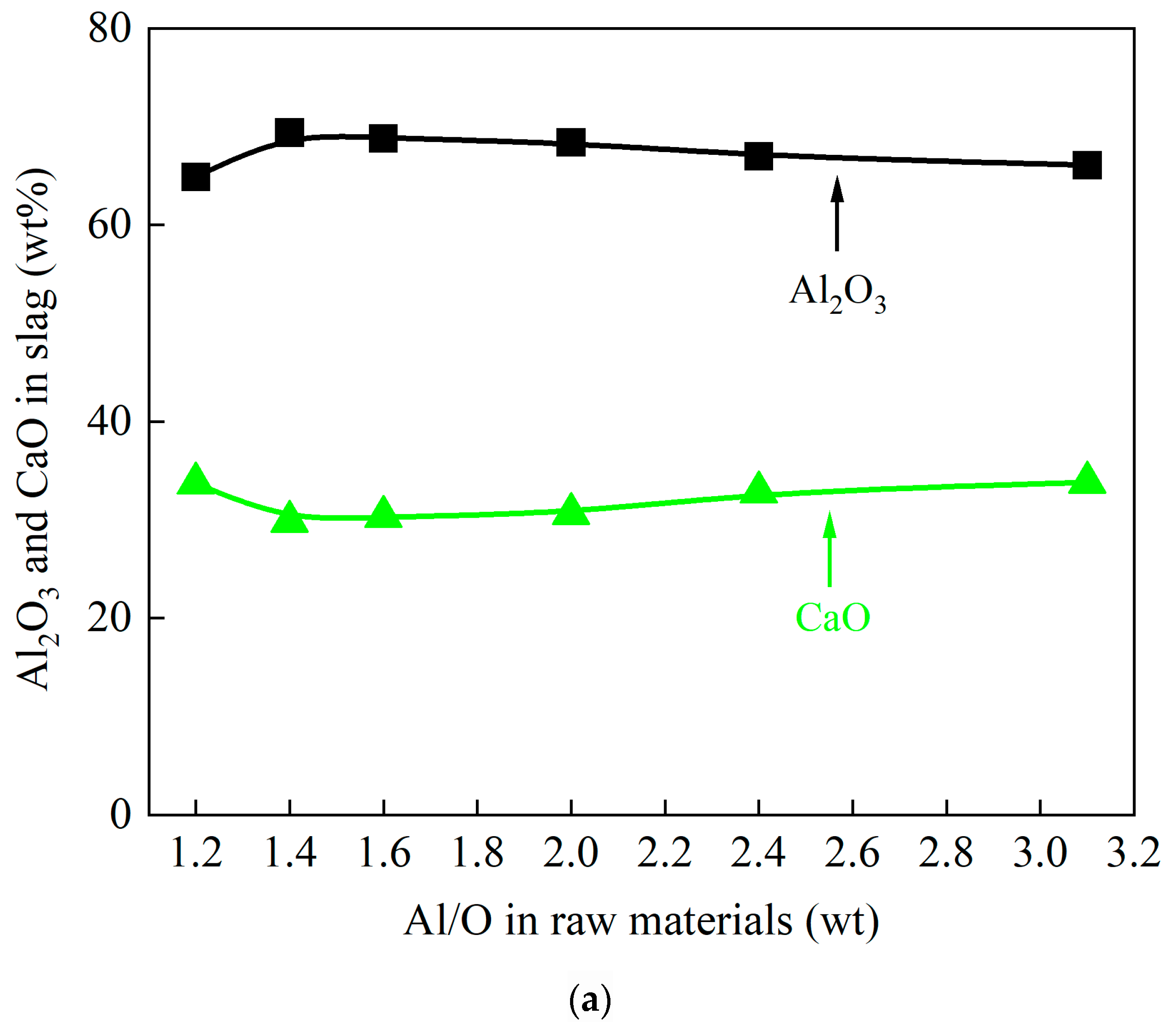 Metals 15 00704 g010a