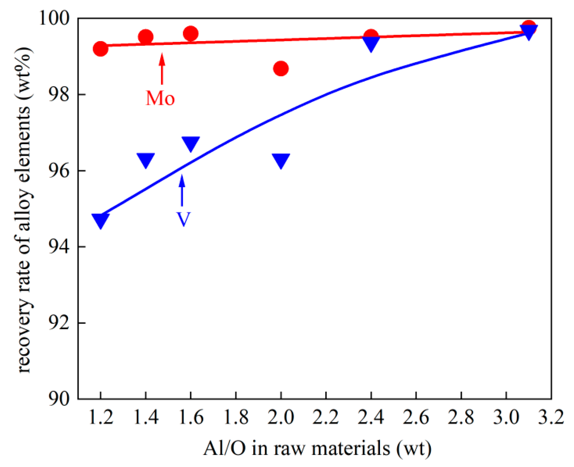 Metals 15 00704 g011