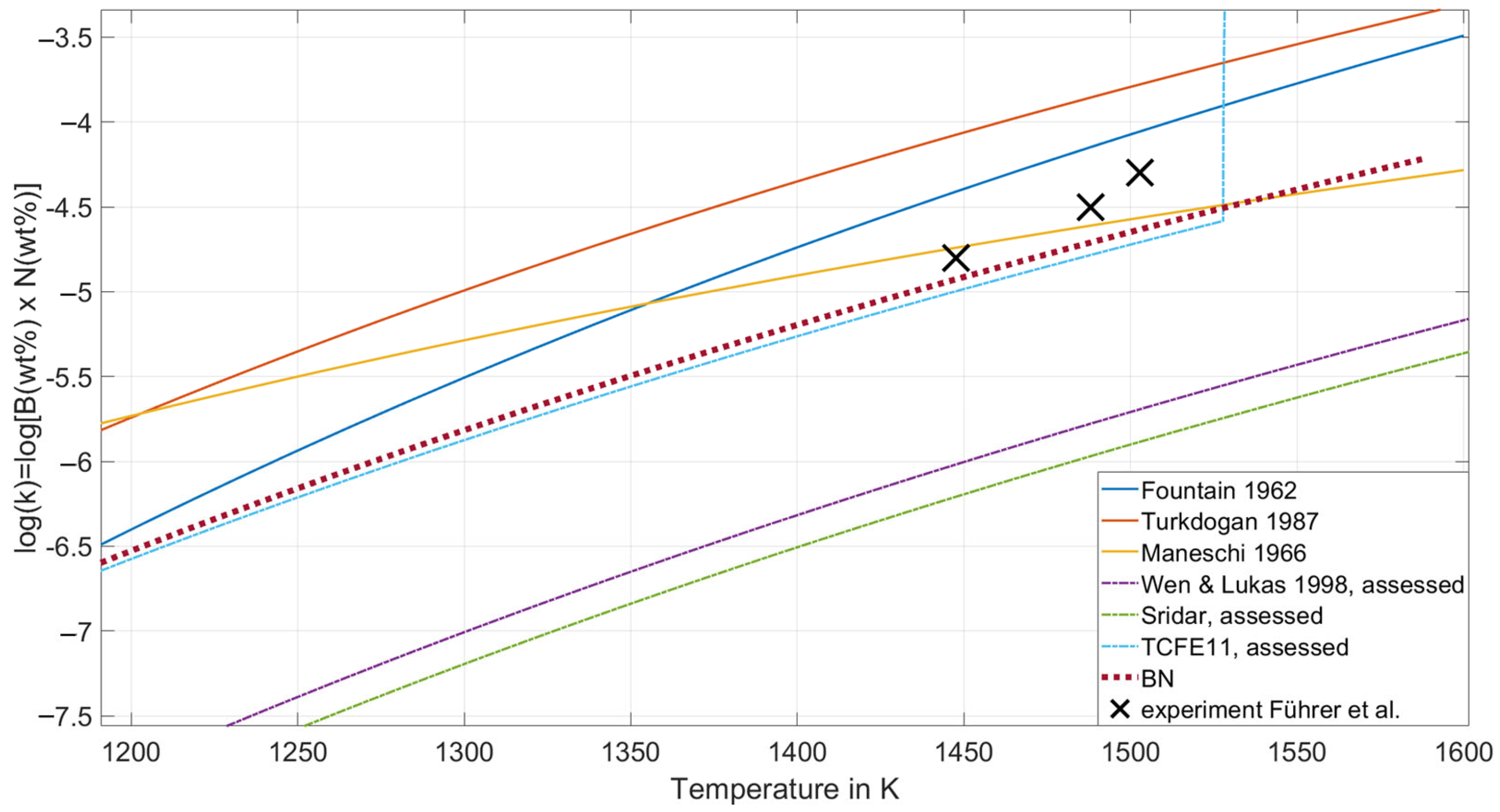 Metals 15 00705 g001