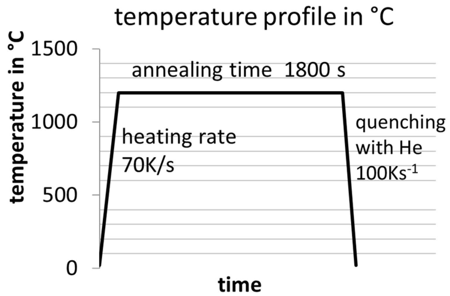 Metals 15 00705 g002