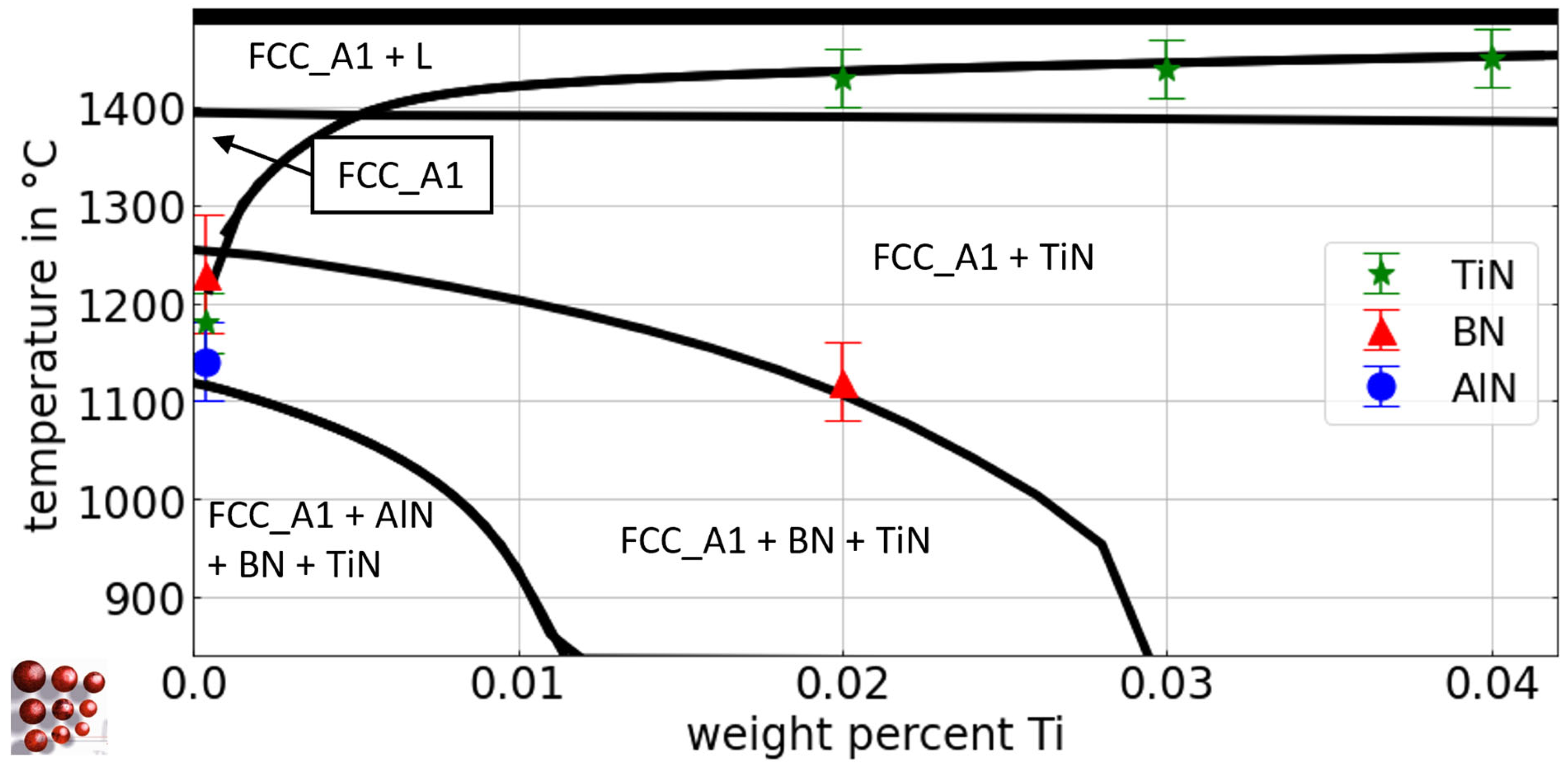 Metals 15 00705 g012