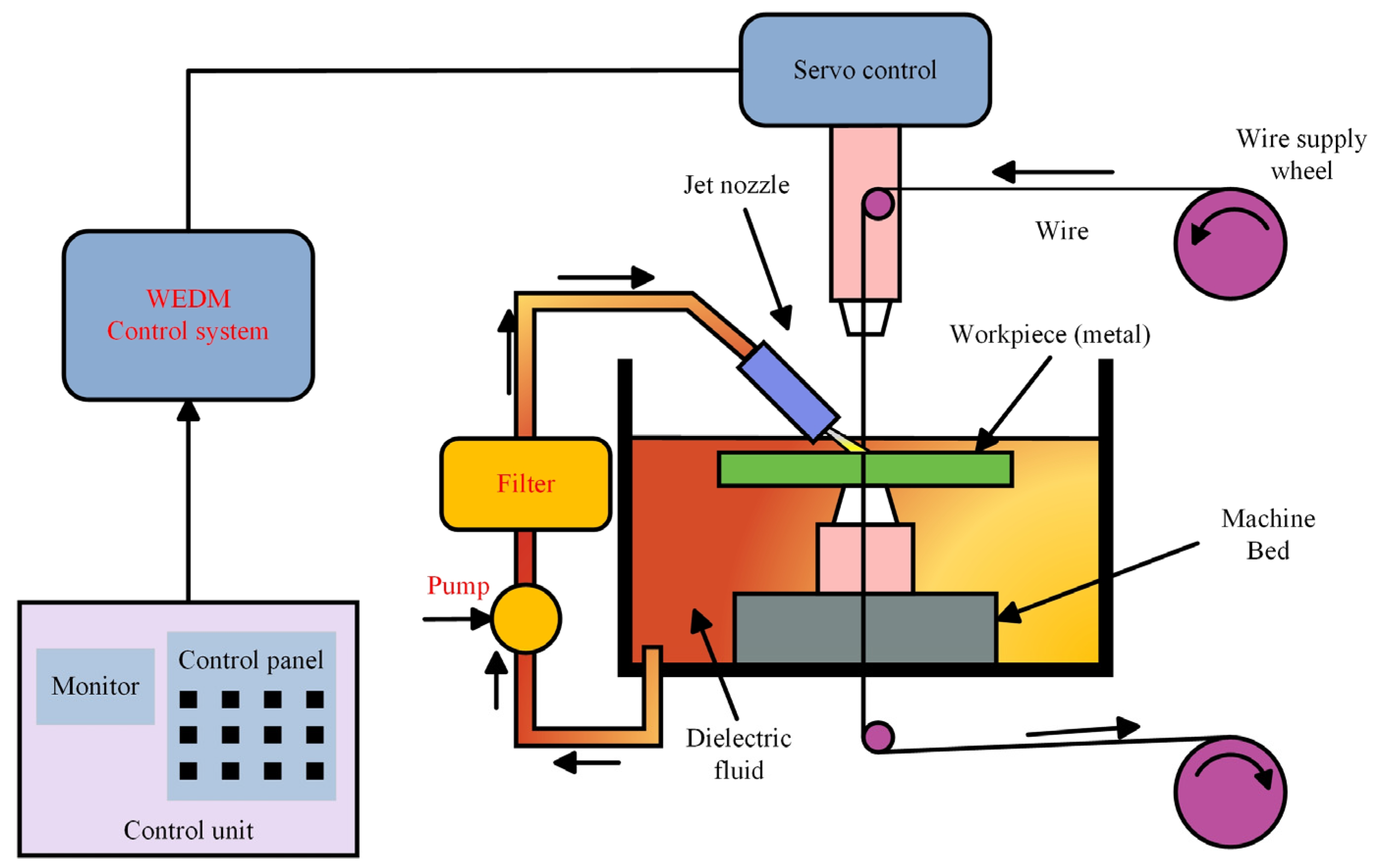 Metals 15 00706 g001