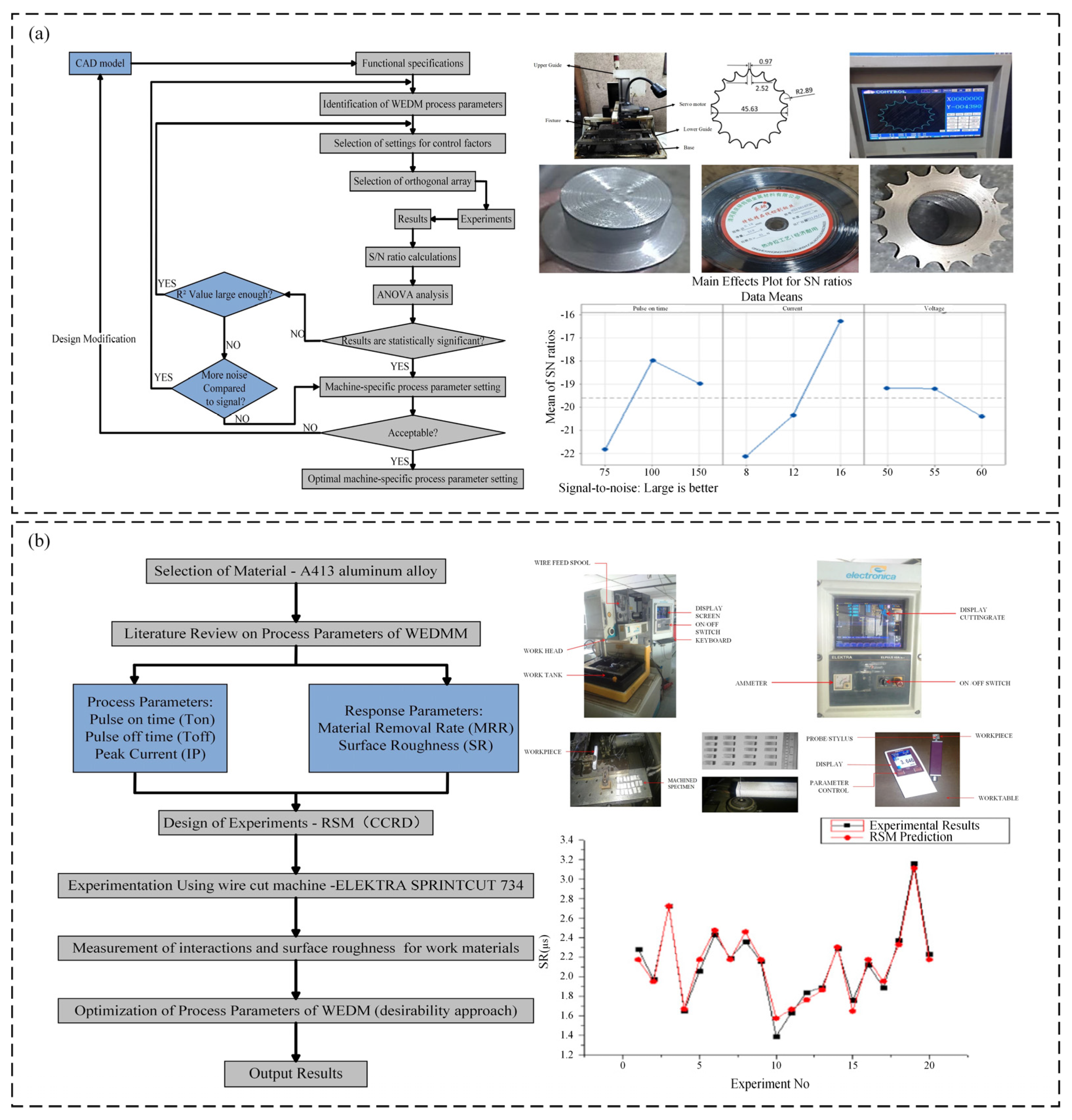 Metals 15 00706 g002