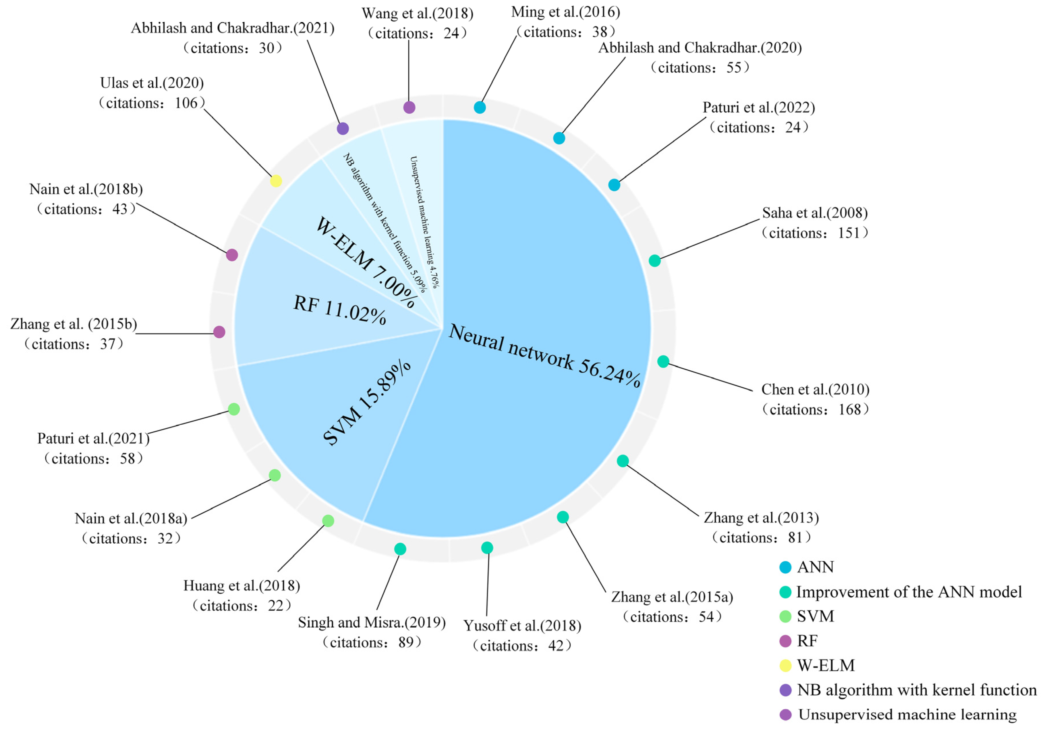 Metals 15 00706 g007
