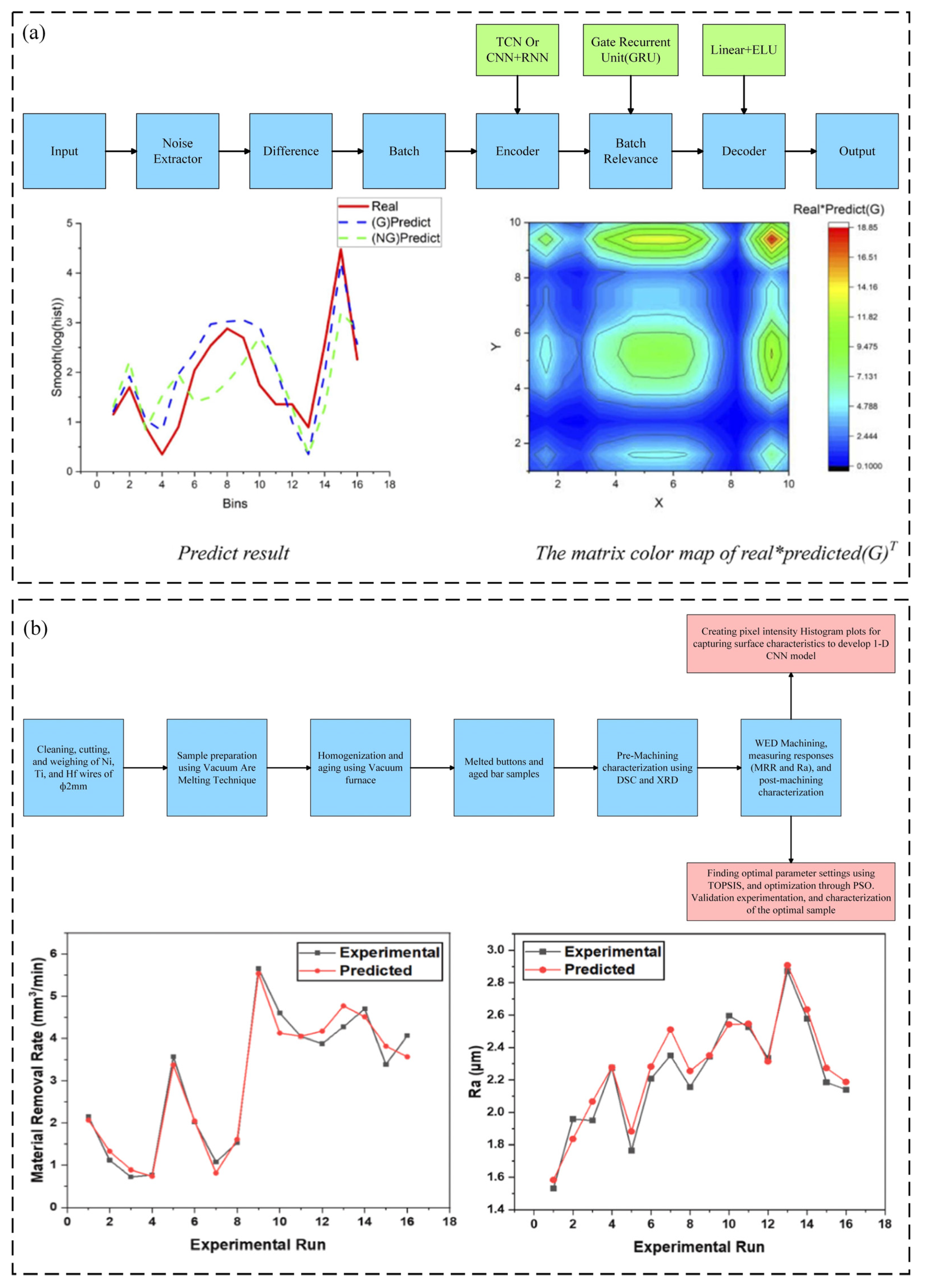 Metals 15 00706 g008