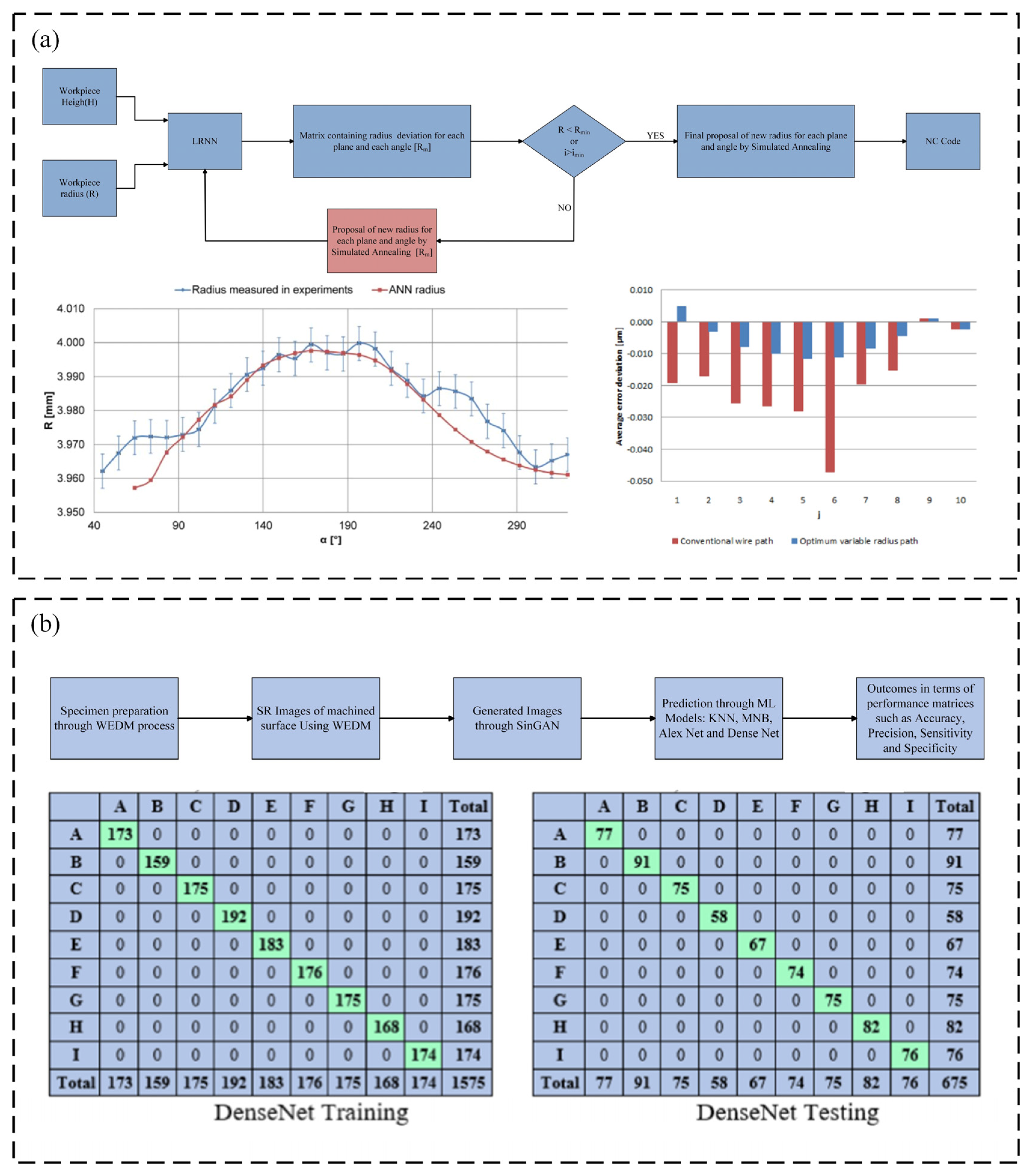 Metals 15 00706 g009