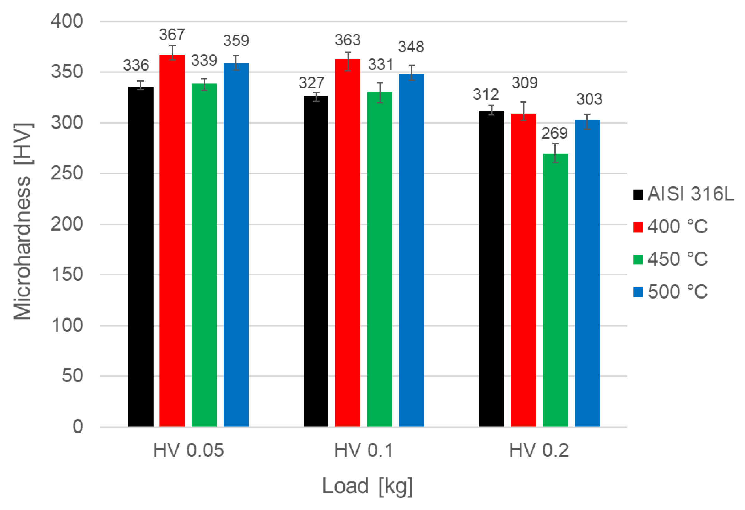Metals 15 00707 g007