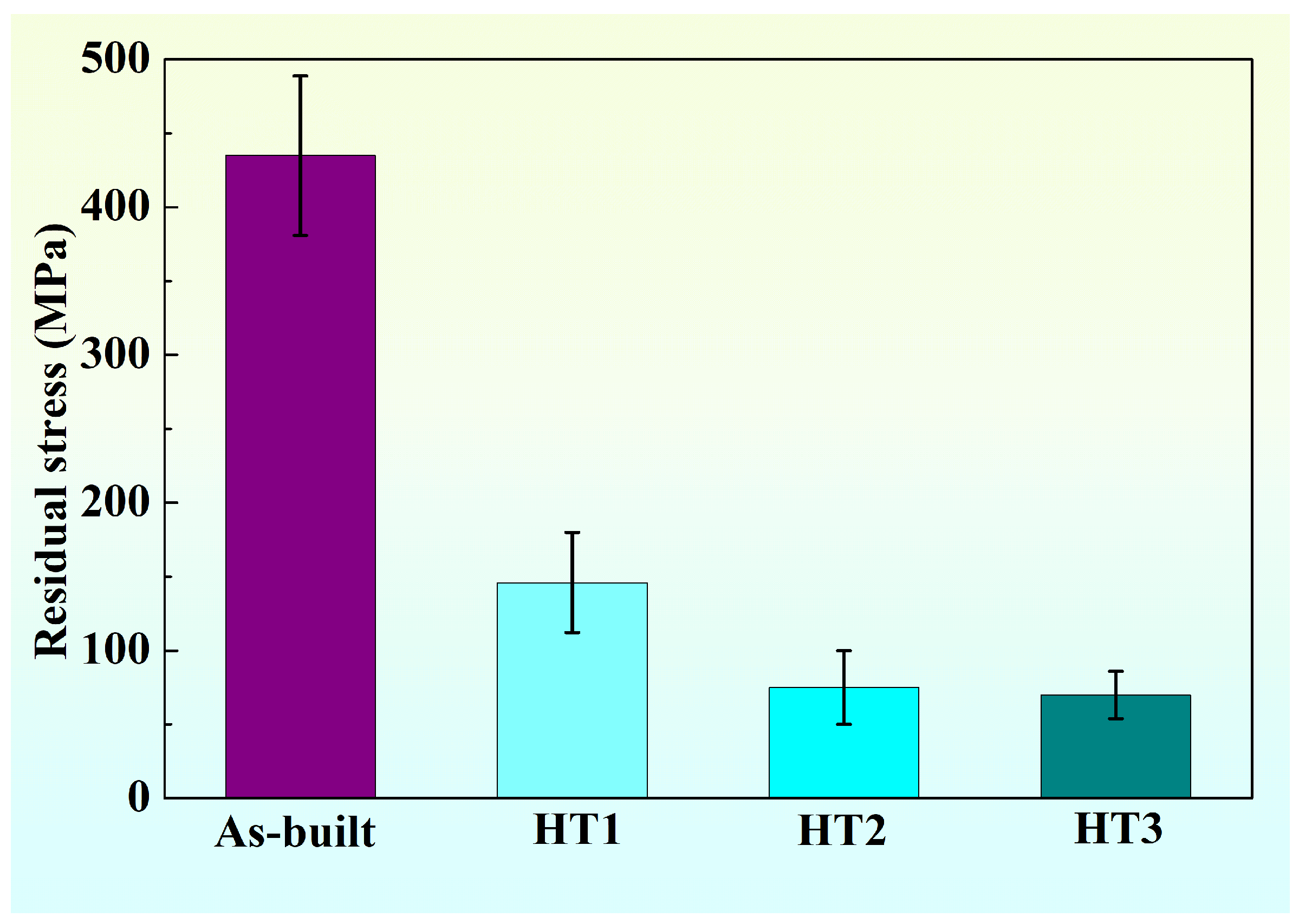 Metals 15 00708 g002