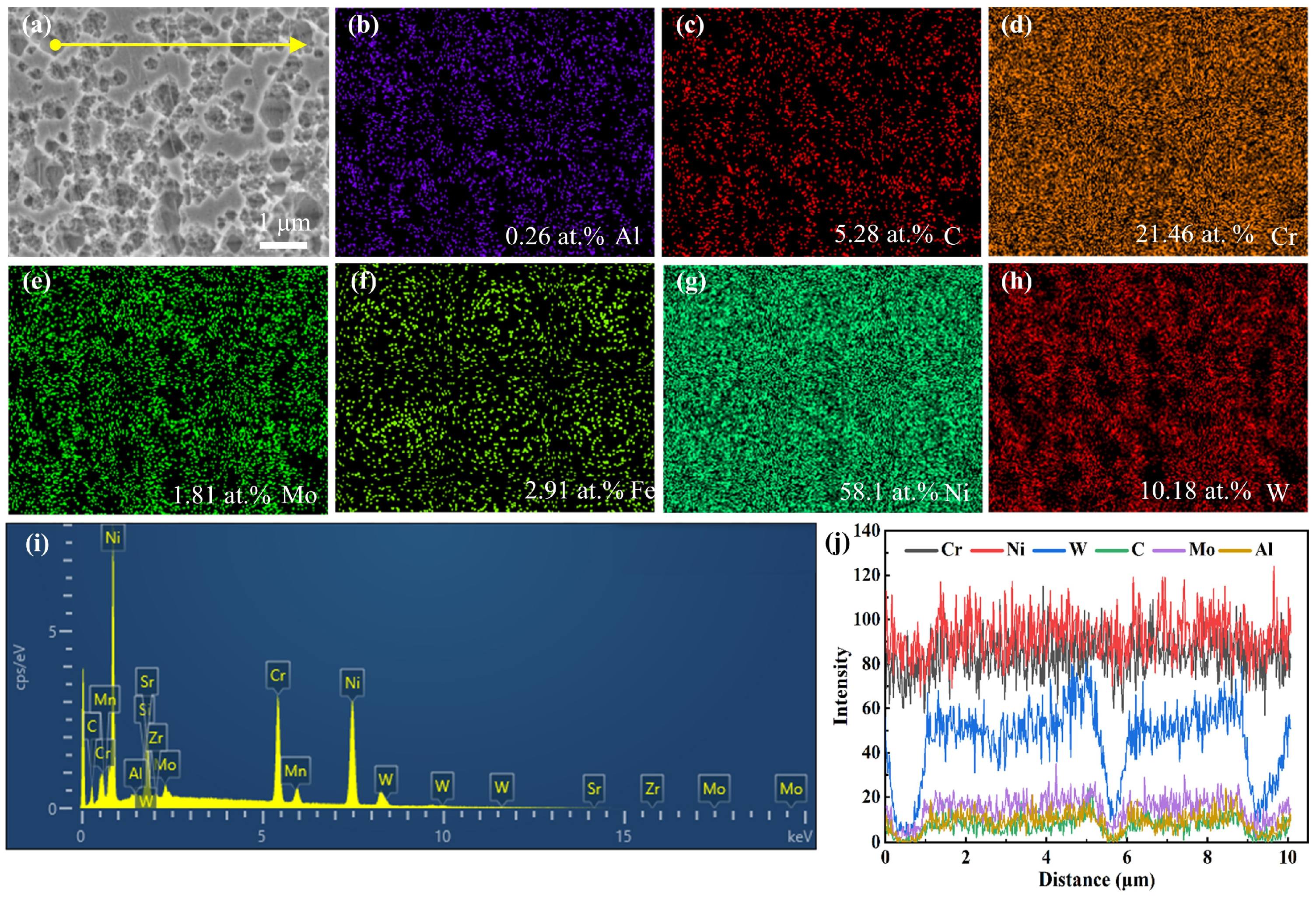 Metals 15 00708 g004