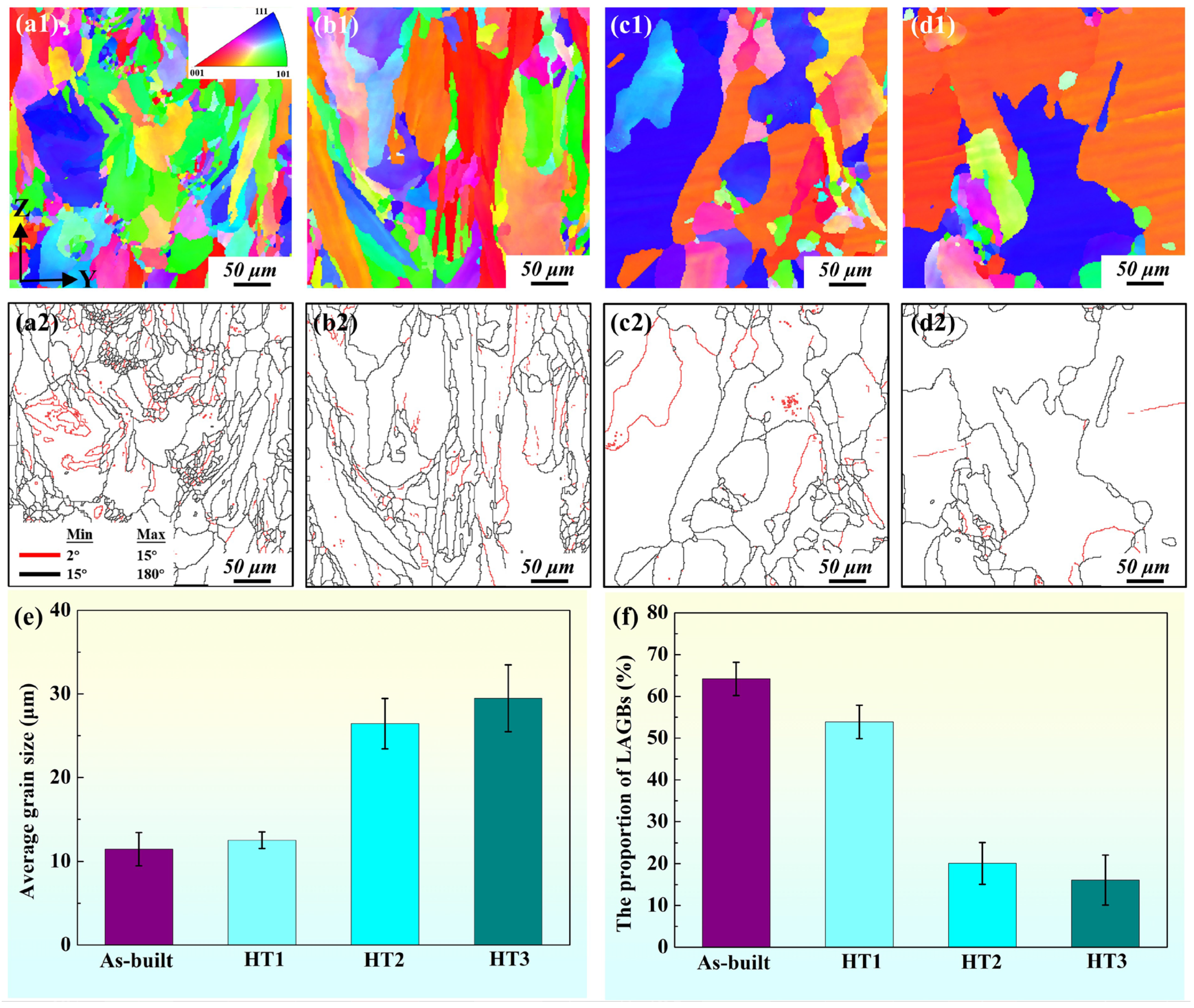 Metals 15 00708 g007