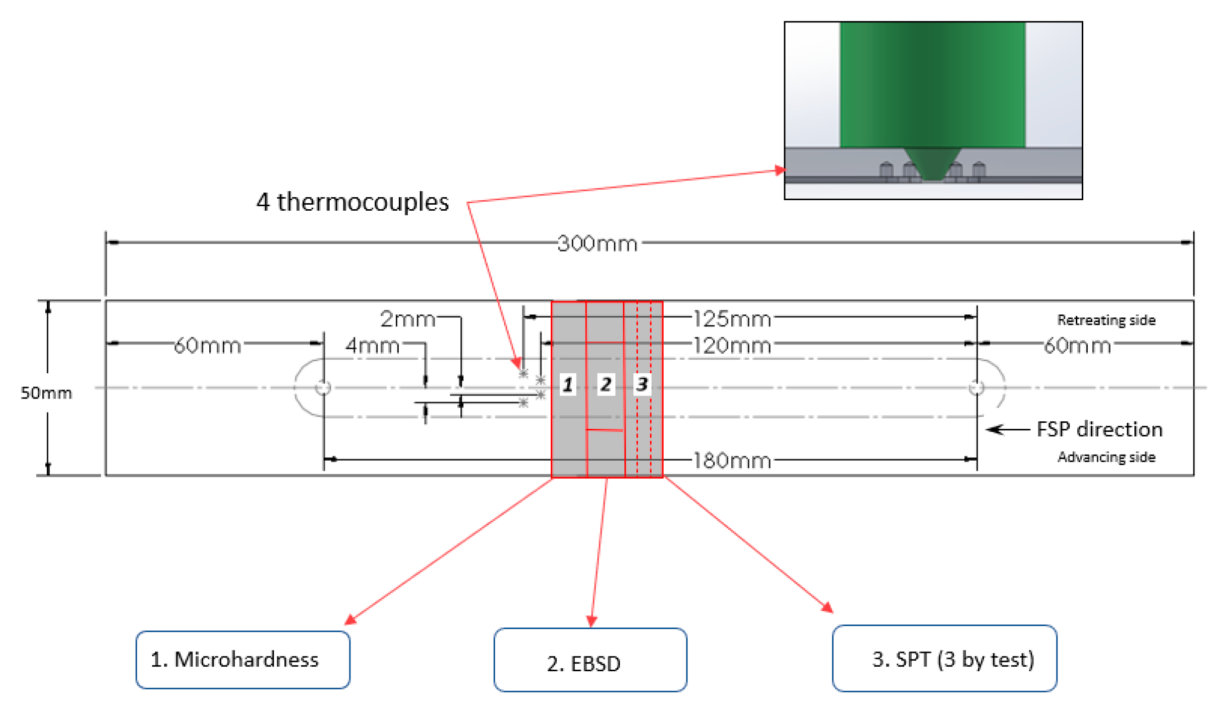 Metals 15 00709 g001