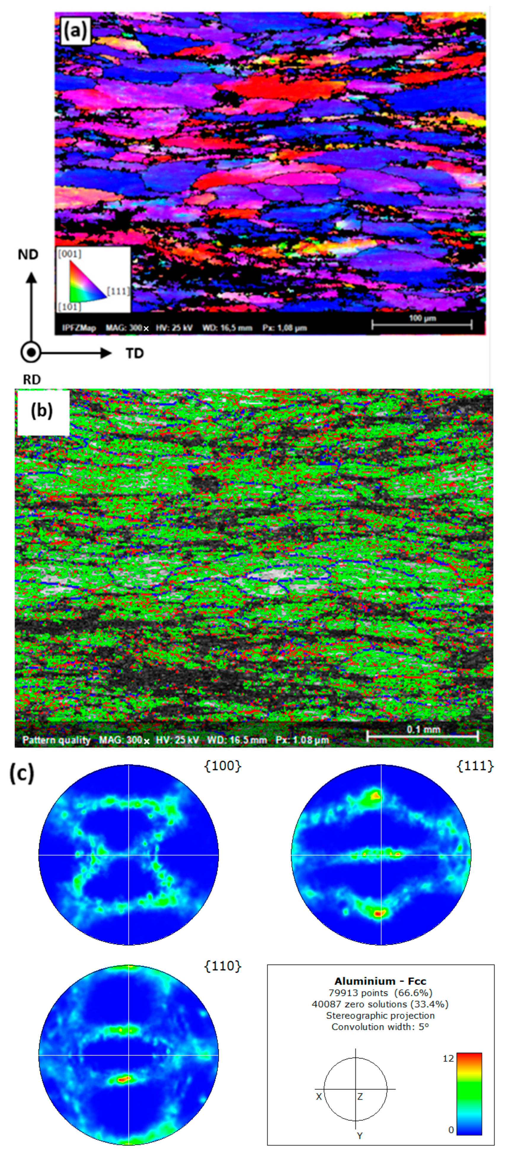 Metals 15 00709 g007