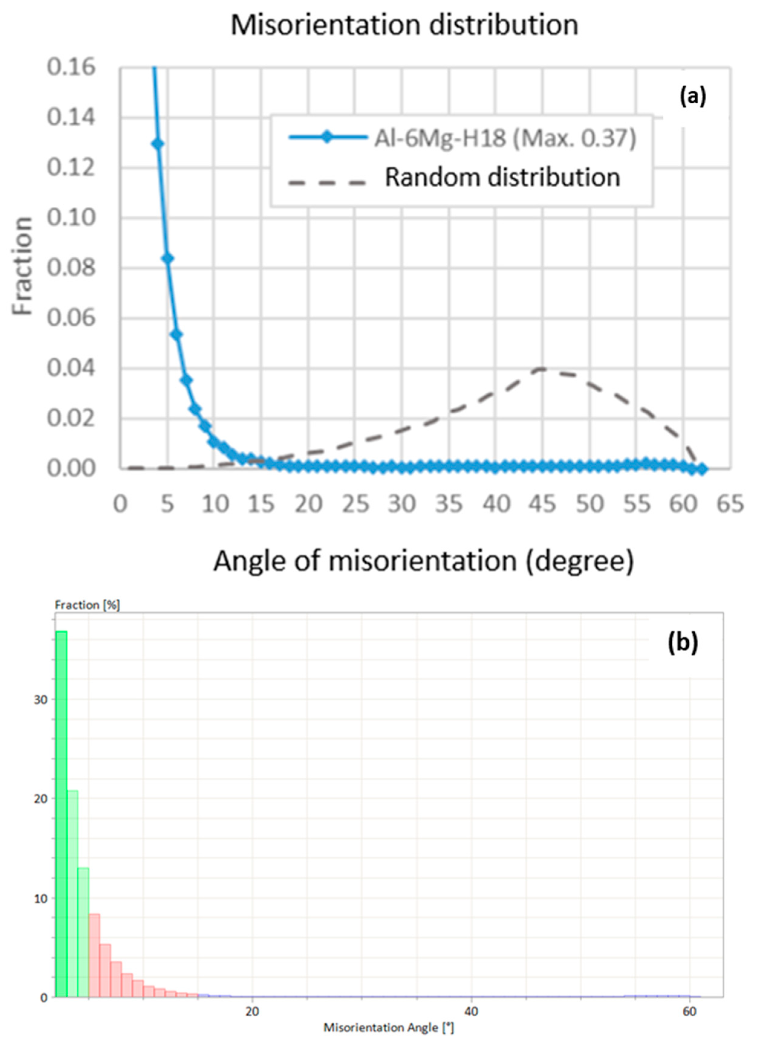 Metals 15 00709 g008