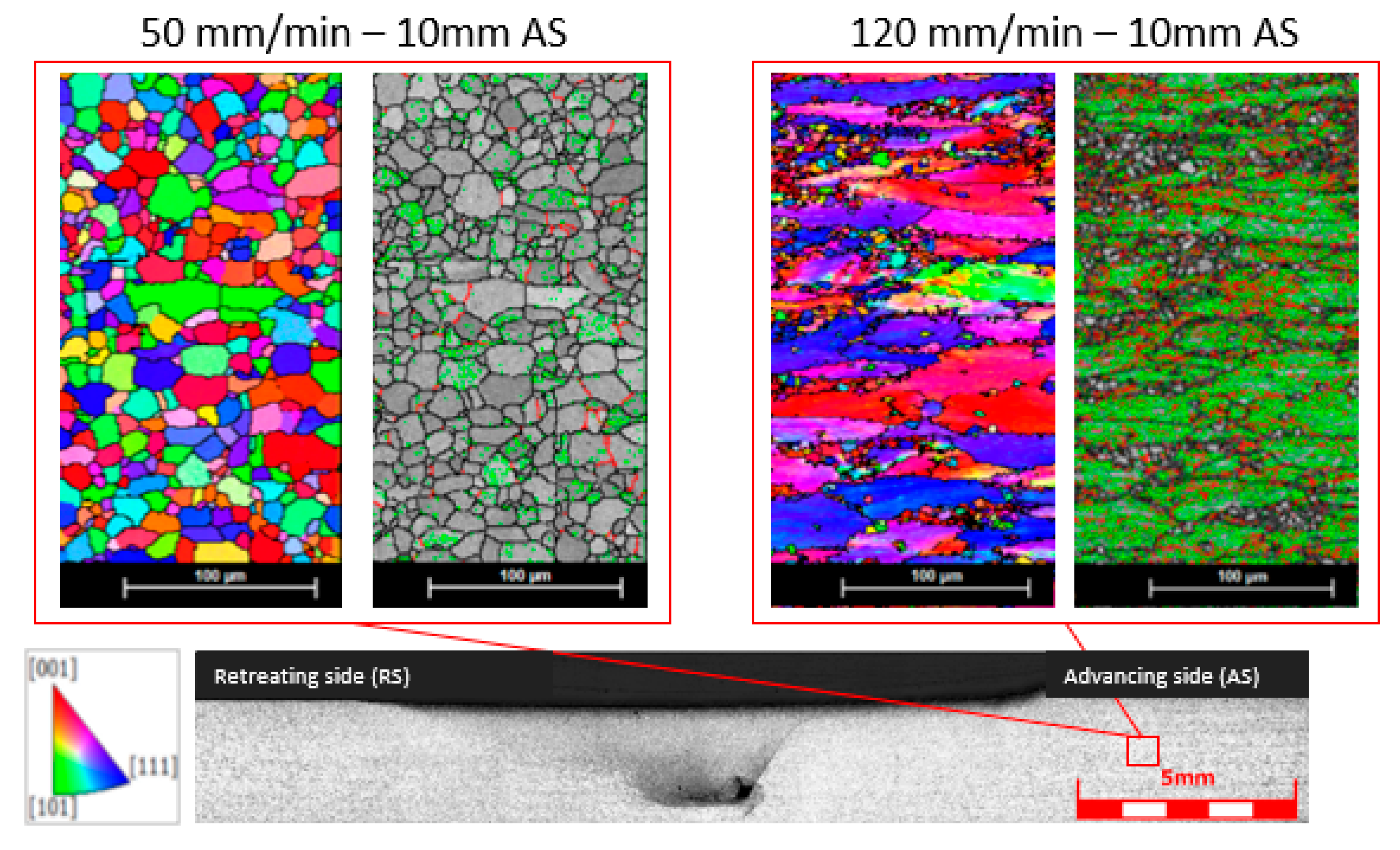 Metals 15 00709 g013