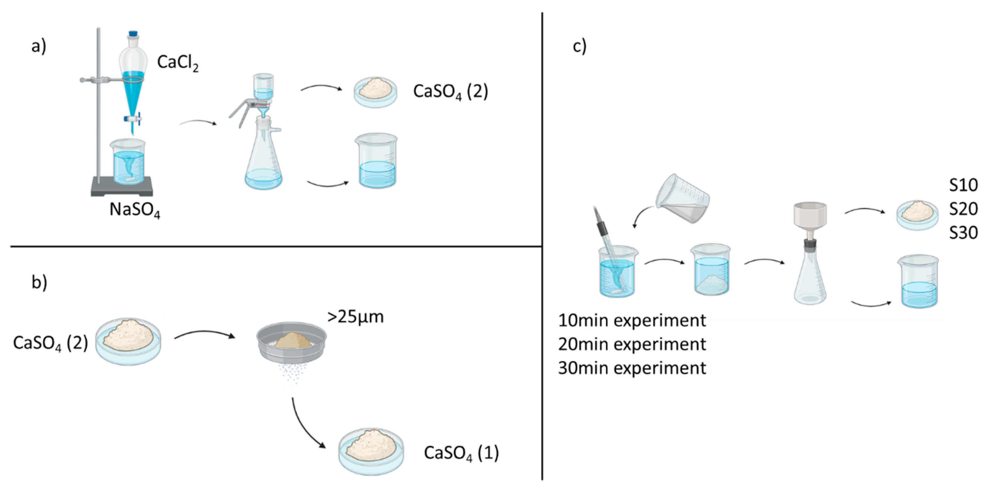 Metals 15 00710 g001