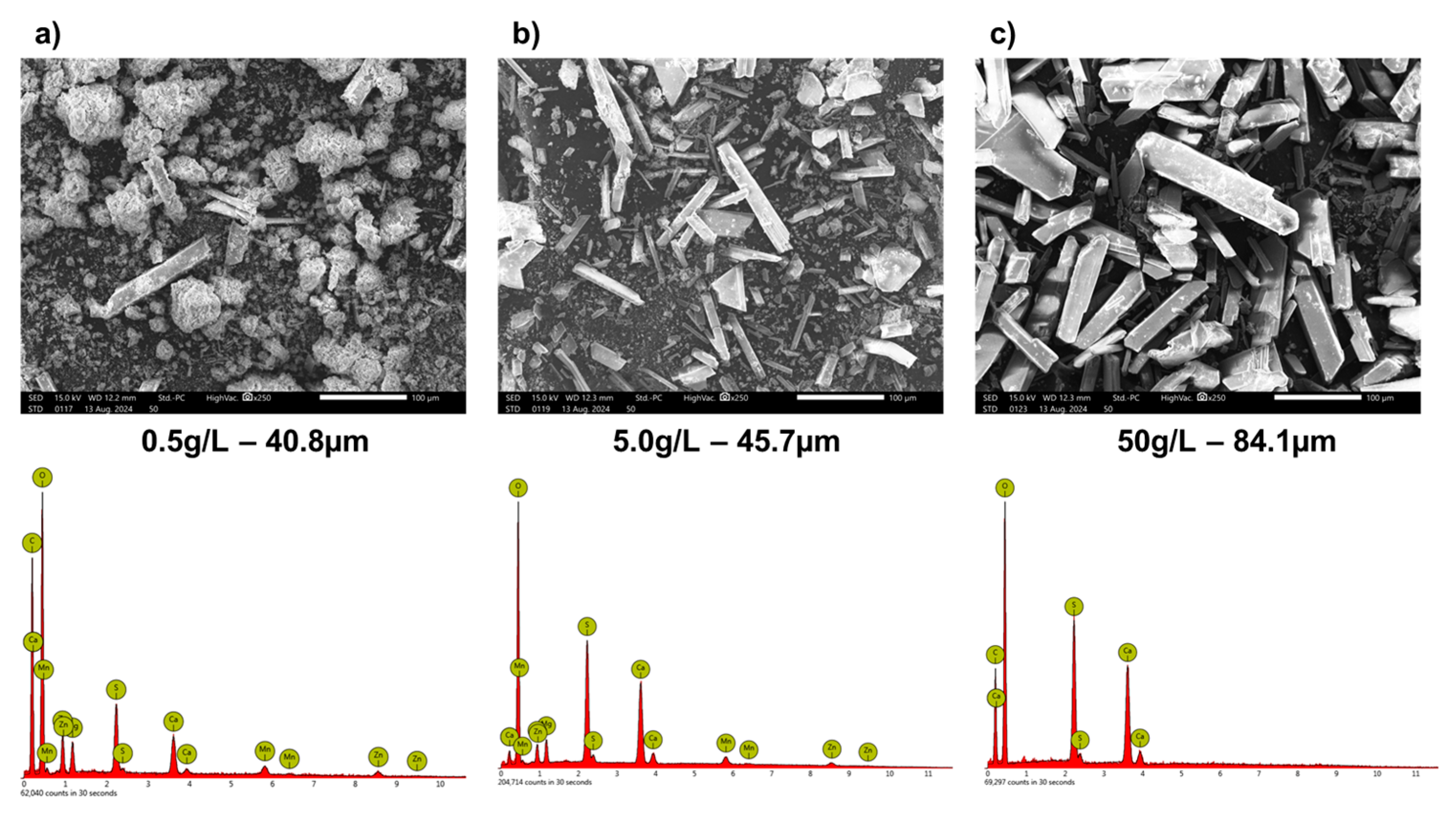 Metals 15 00710 g008