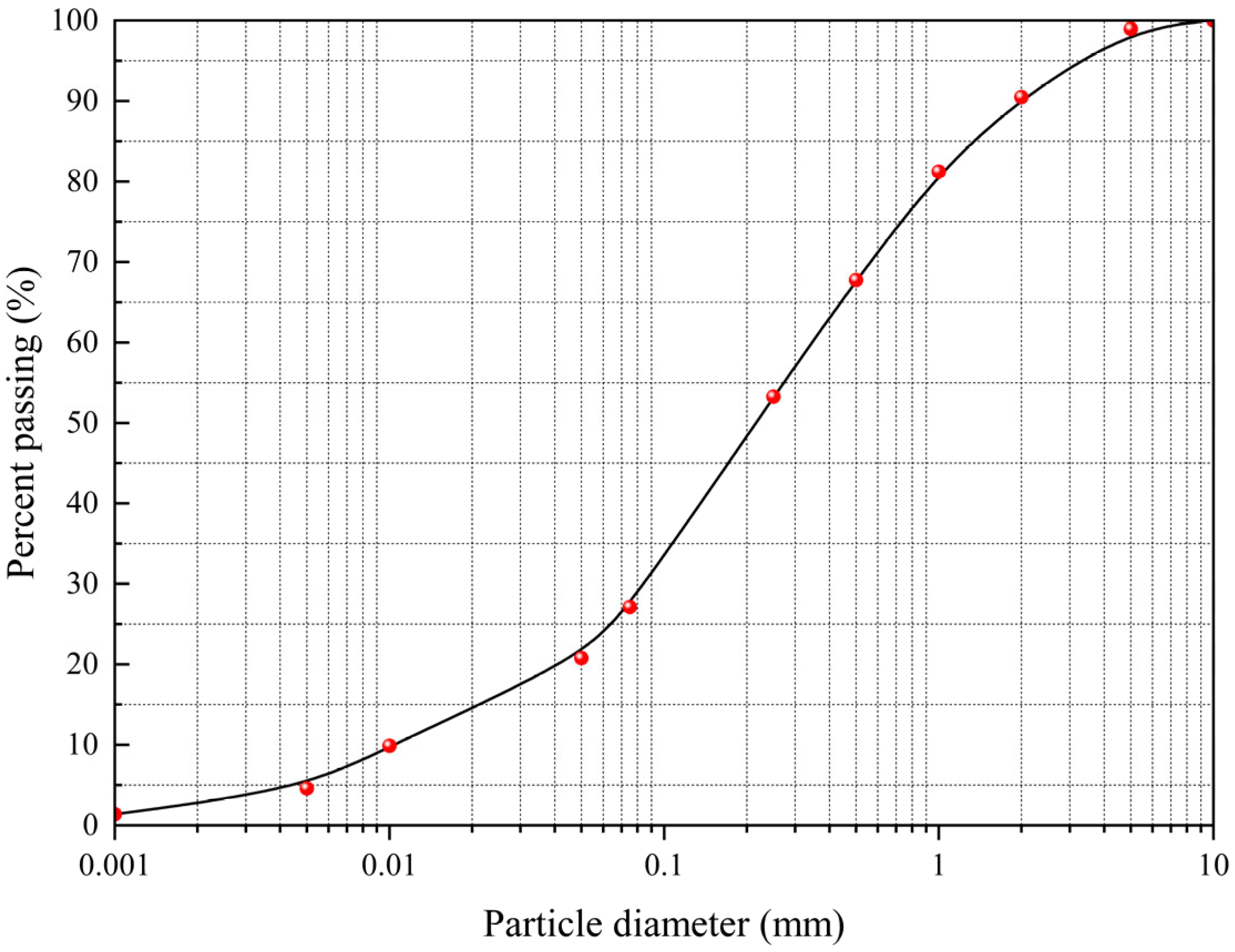 Metals 15 00712 g001