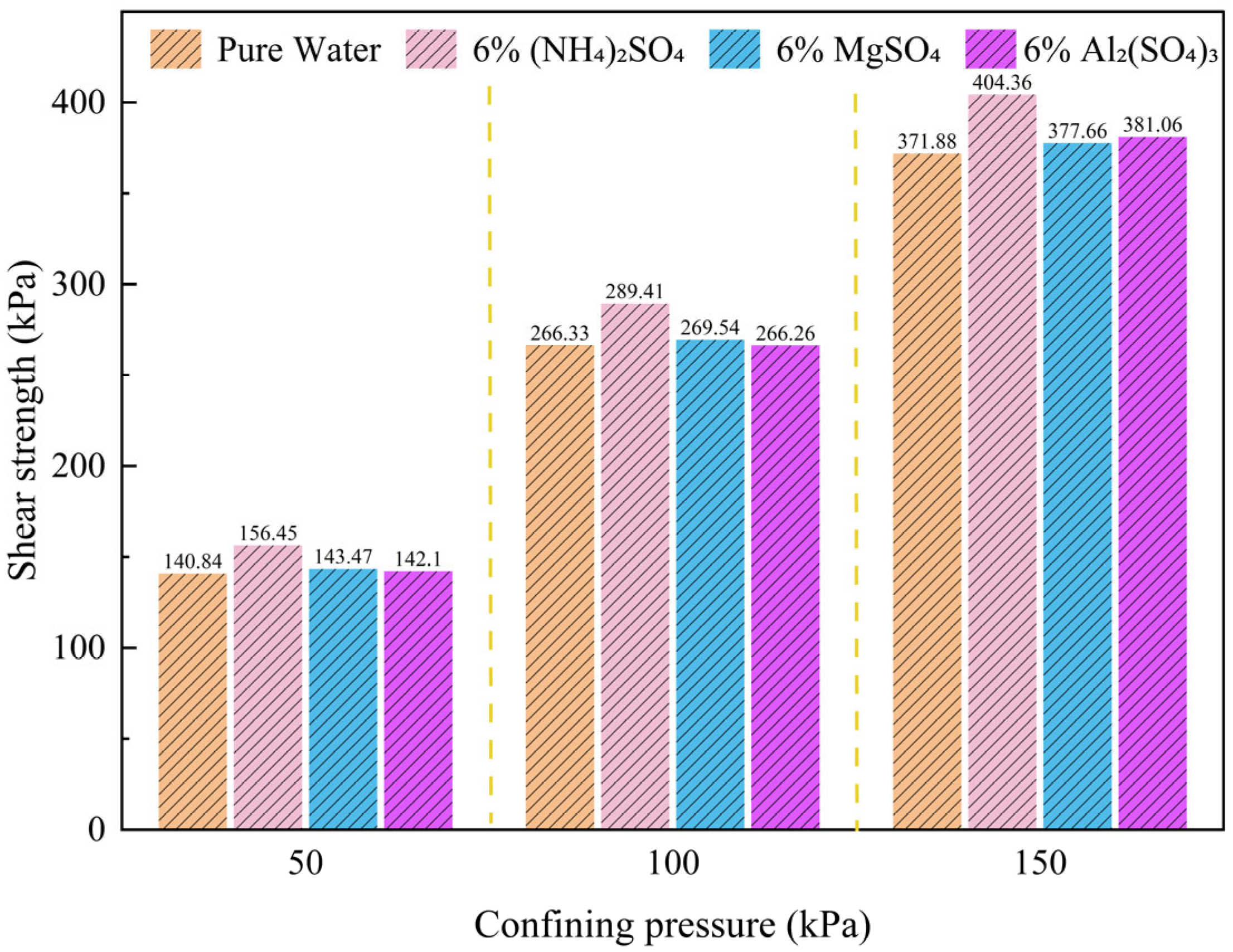 Metals 15 00712 g006